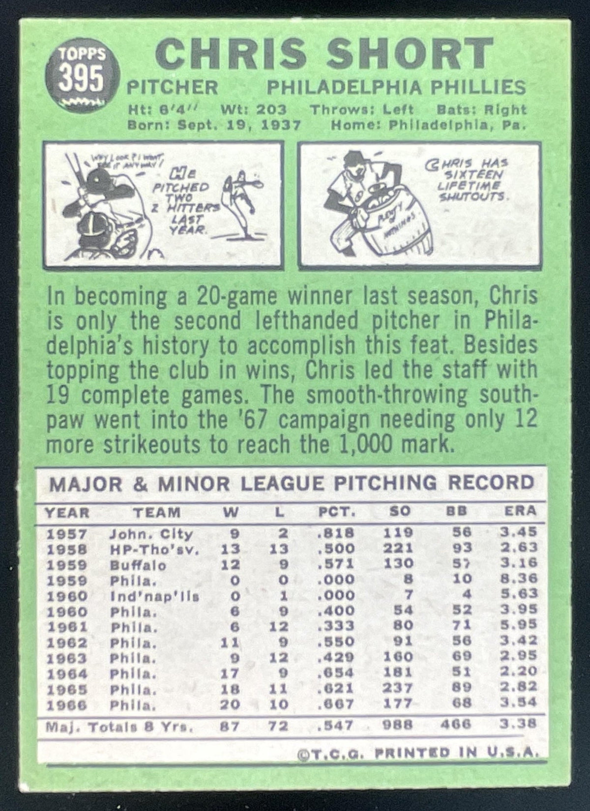 1967 Topps #395 Chris Short RC product image 2, provided for visual reference and product detail review