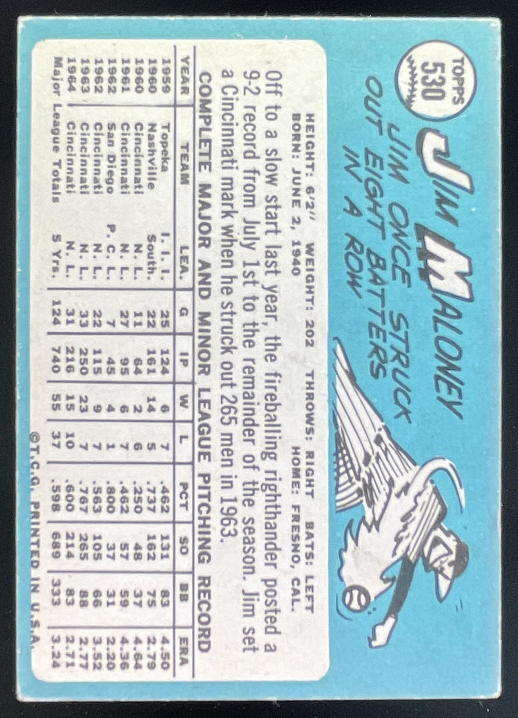 1965 Topps #530 Jim Maloney product image 2, provided for visual reference and product detail review
