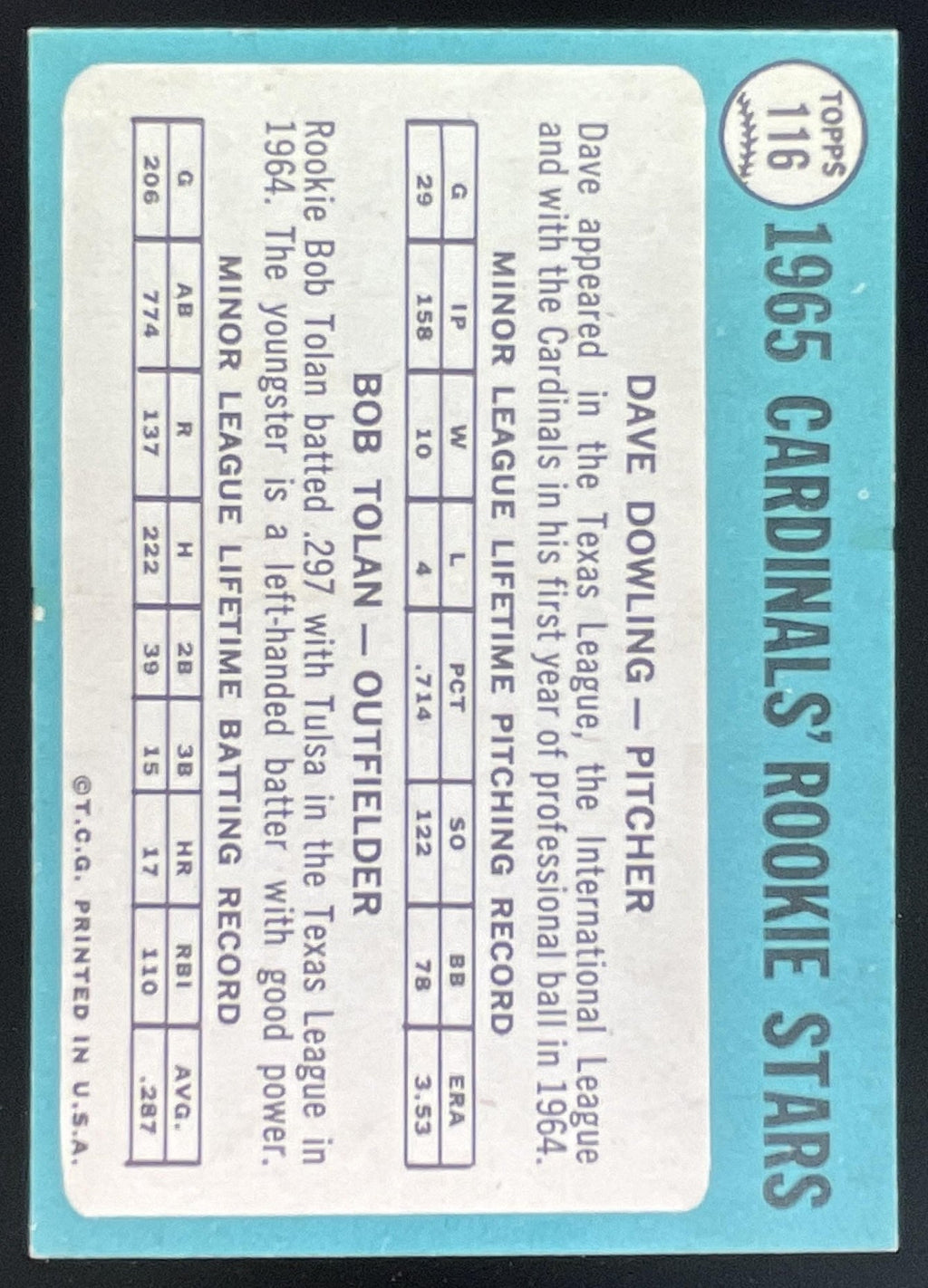 1965 Topps #116 Cards 1965 Rookie Stars Dave Dowling Bob Tolan RS, RC product image 2, provided for visual reference and