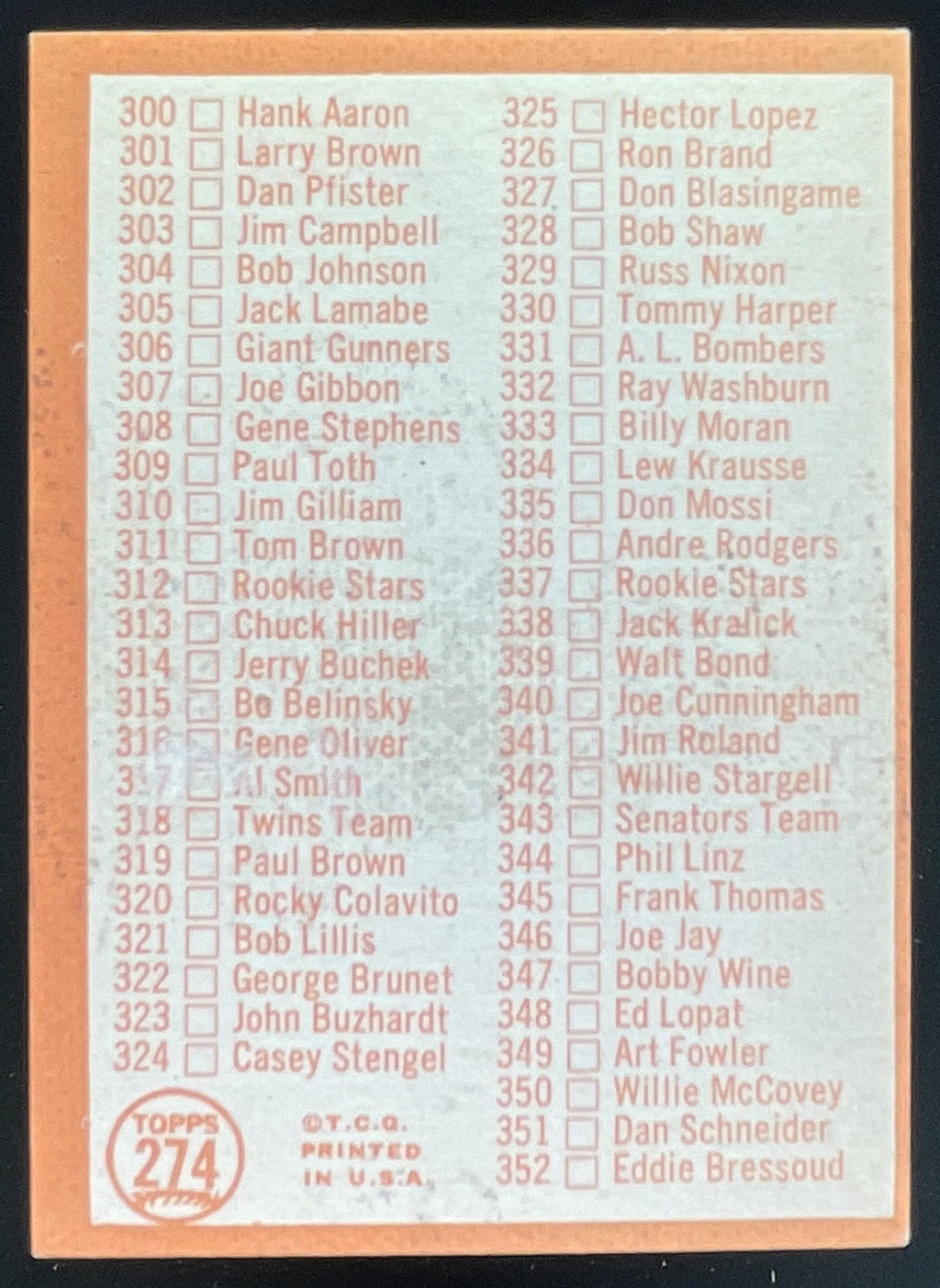 1964 Topps #274 4th Series Checklist: 265-352 product image 2, provided for visual reference and product detail review