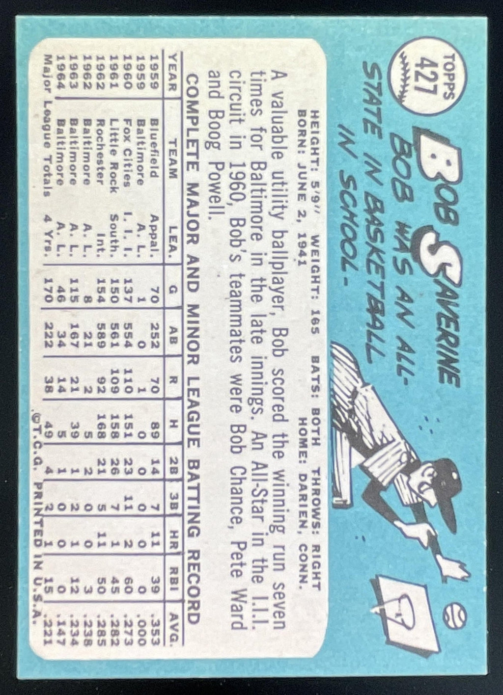 1965 Topps #427 Bob Saverine product image 2, provided for visual reference and product detail review