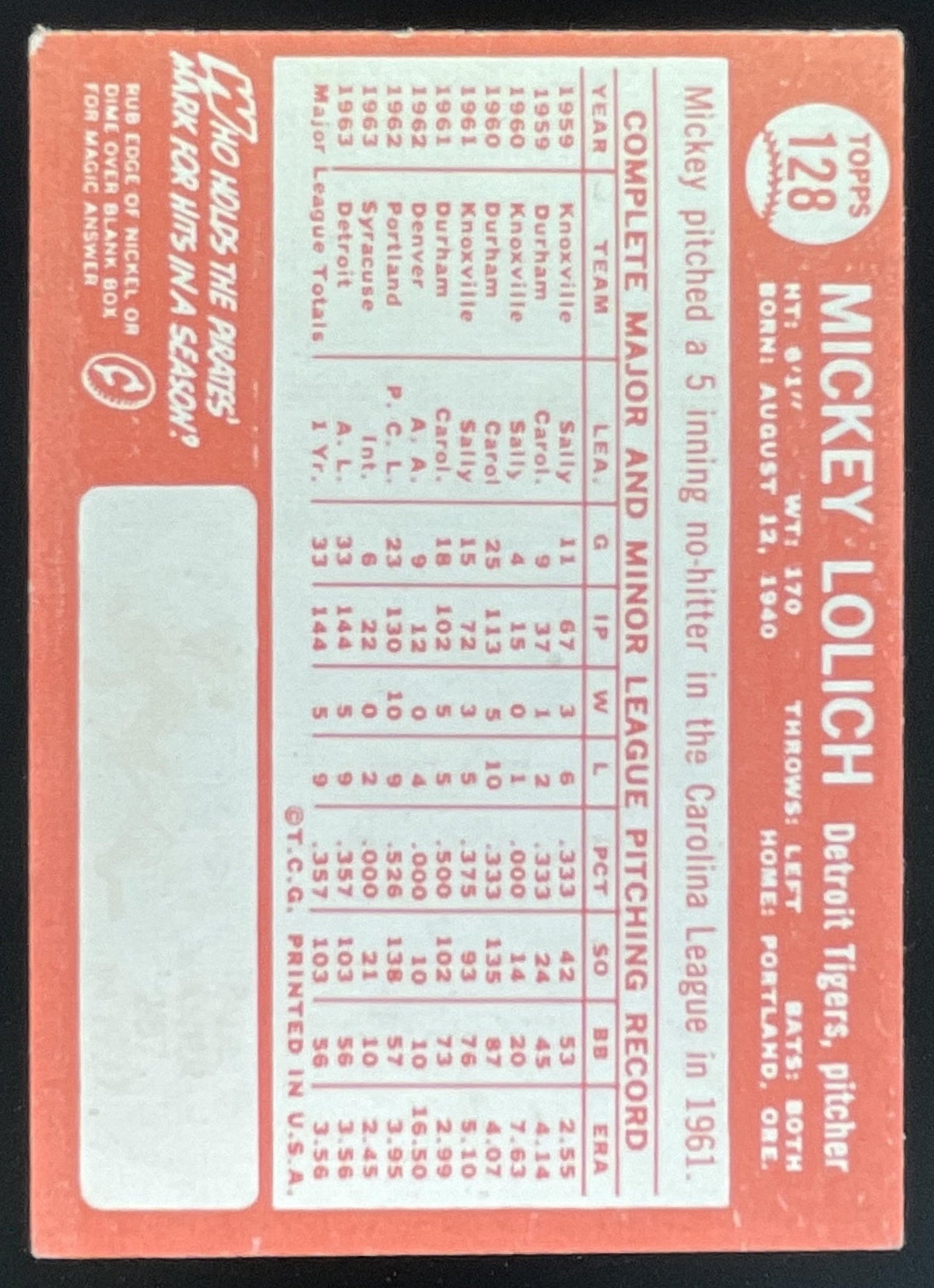 1964 Topps #128 Mickey Lolich RC product image 2, provided for visual reference and product detail review