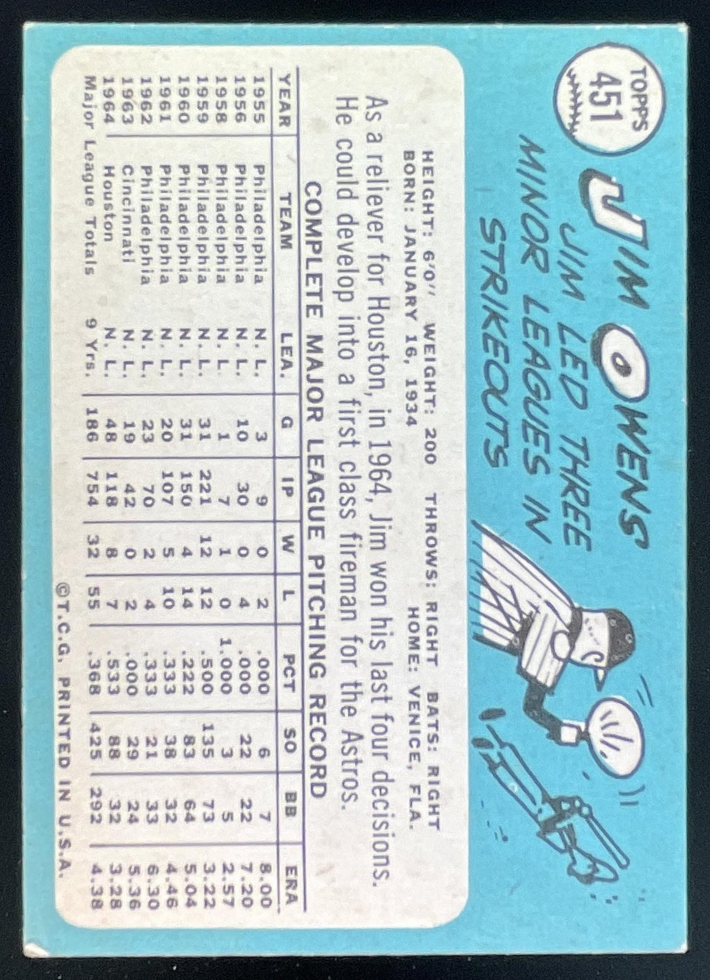 1965 Topps #451 Jim Owens product image 2, provided for visual reference and product detail review
