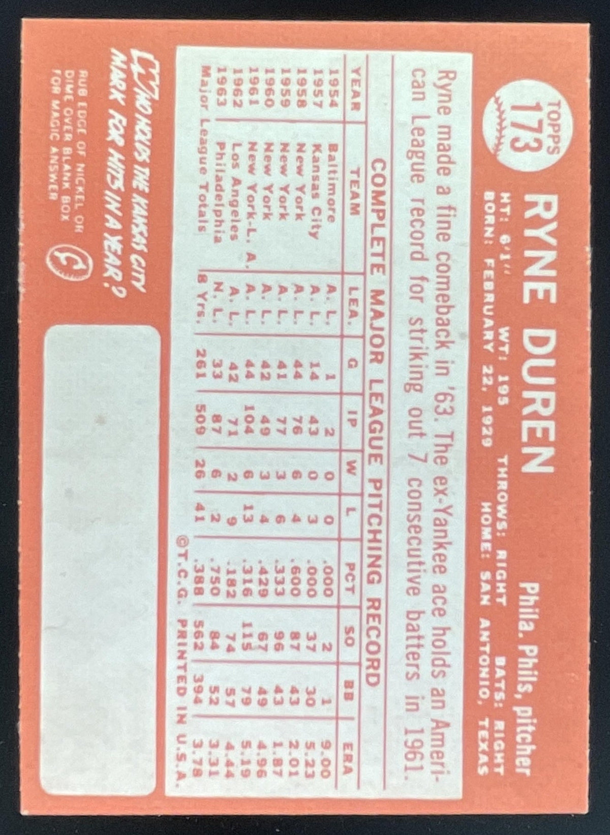 1964 Topps #173 Ryne Duren product image 2, provided for visual reference and product detail review