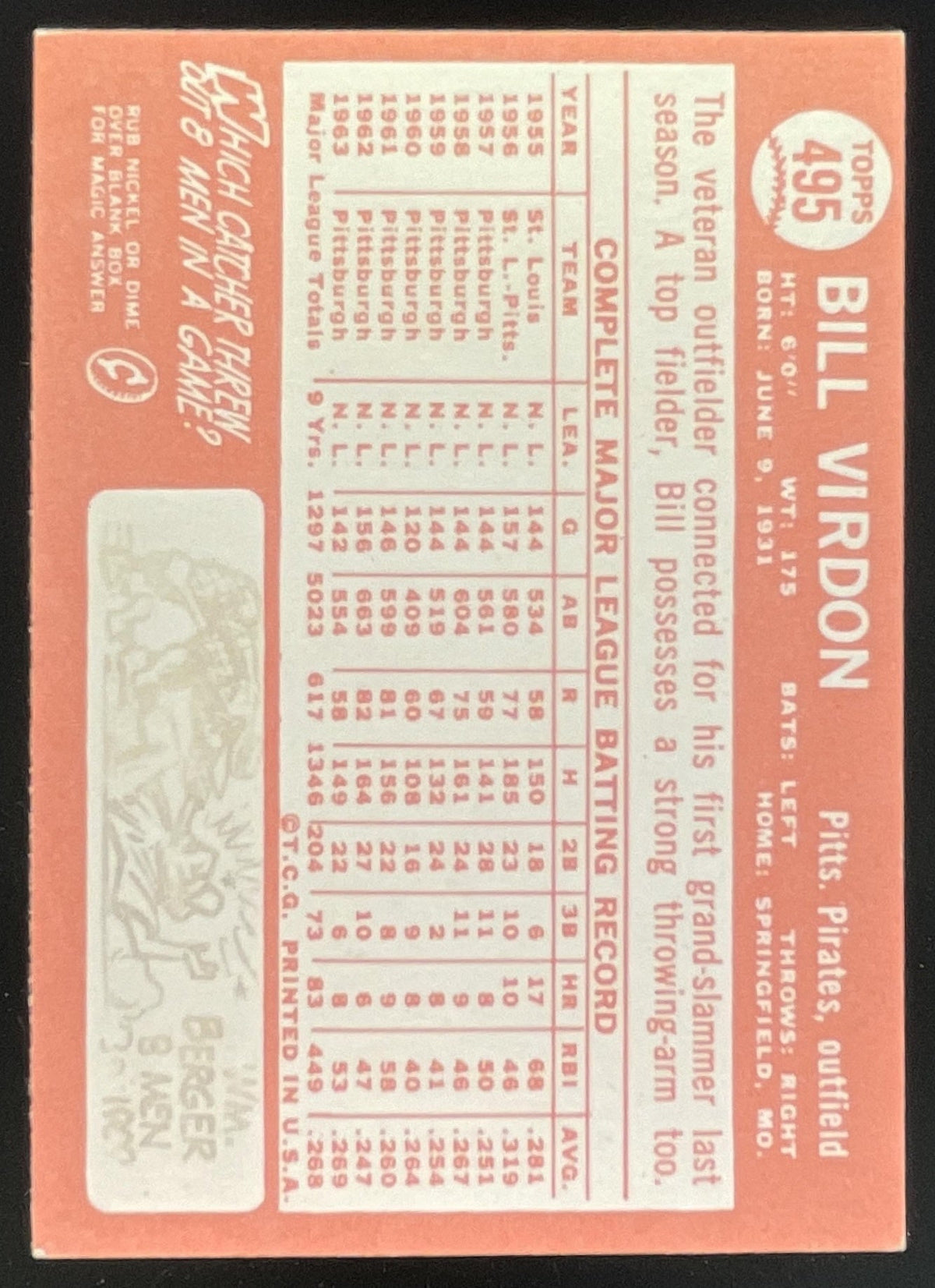 1964 Topps #495 Bill Virdon product image 2, provided for visual reference and product detail review