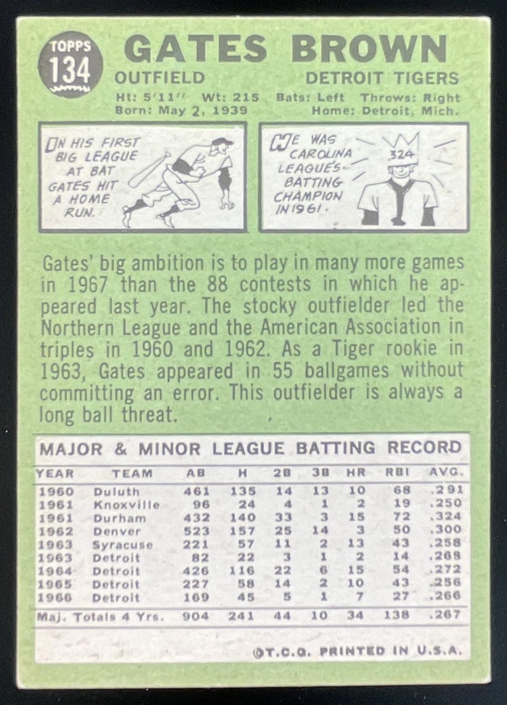 1967 Topps #134 Gates Brown product image 2, provided for visual reference and product detail review