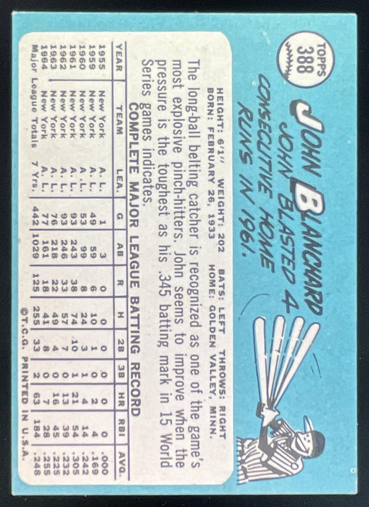 1965 Topps #388 John Blanchard product image 2, provided for visual reference and product detail review