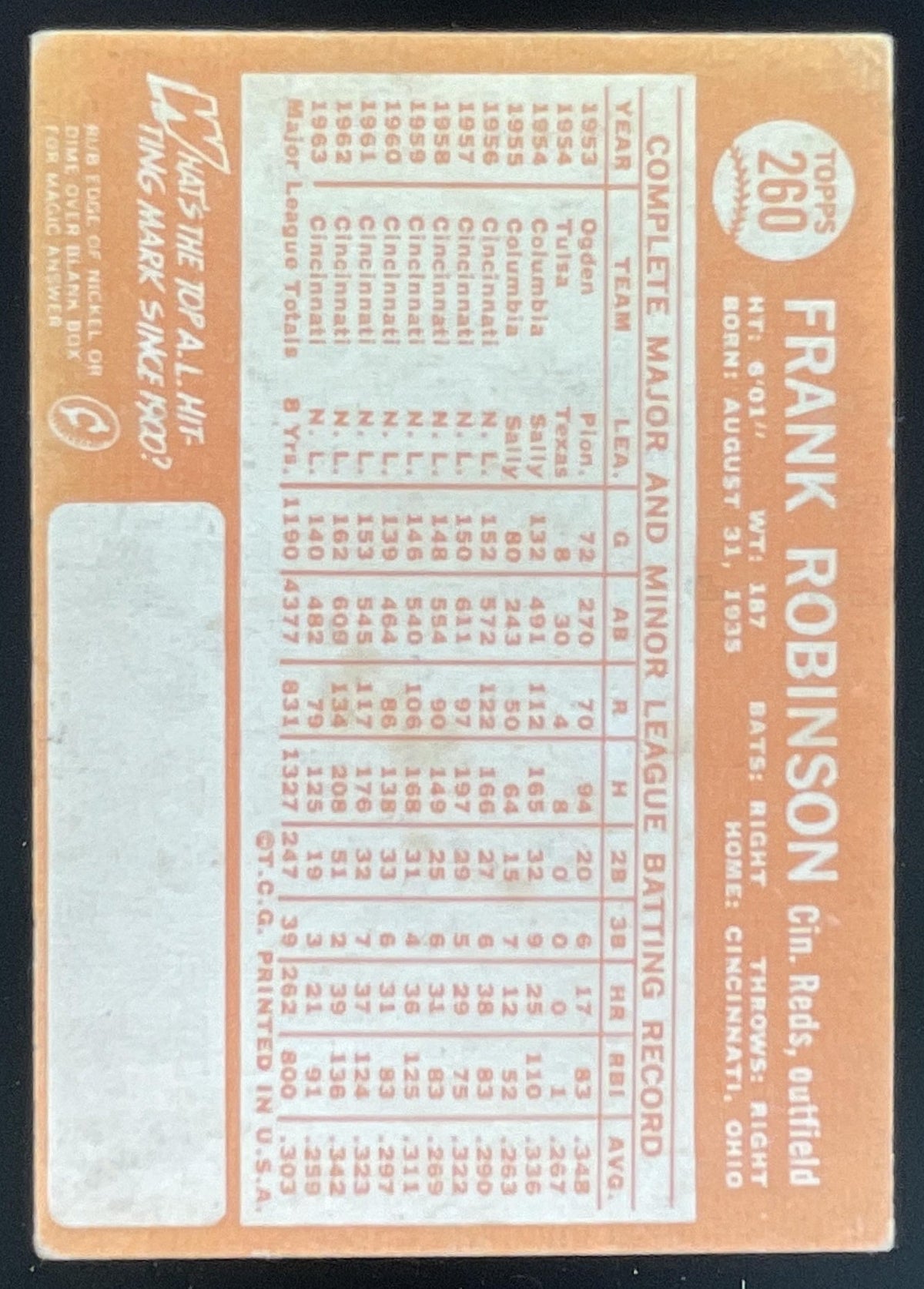 1964 Topps #260 Frank Robinson product image 2, provided for visual reference and product detail review