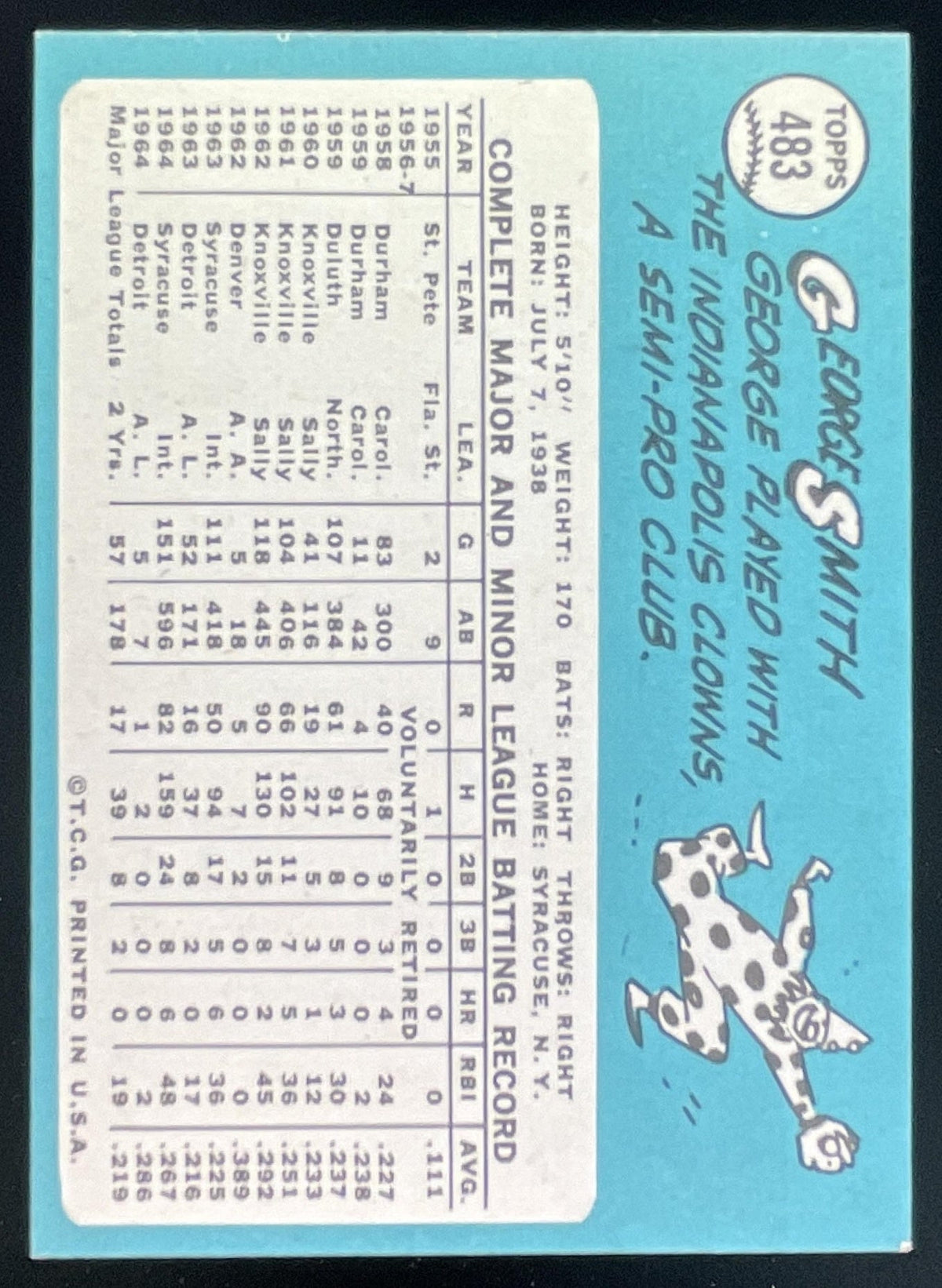 1965 Topps #483 George Smith RC product image 2, provided for visual reference and product detail review
