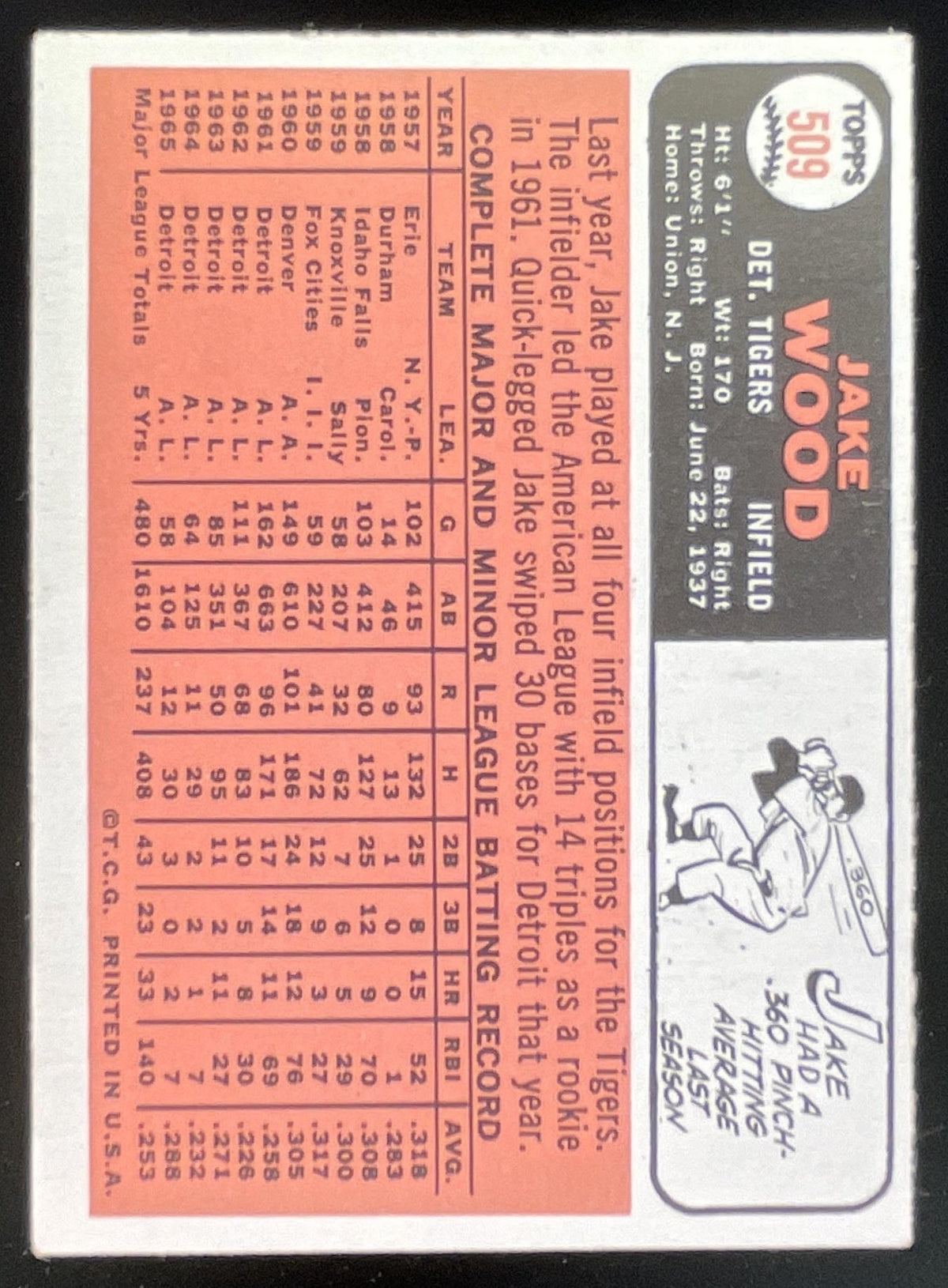 1966 Topps #509 Jake Wood product image 2, provided for visual reference and product detail review