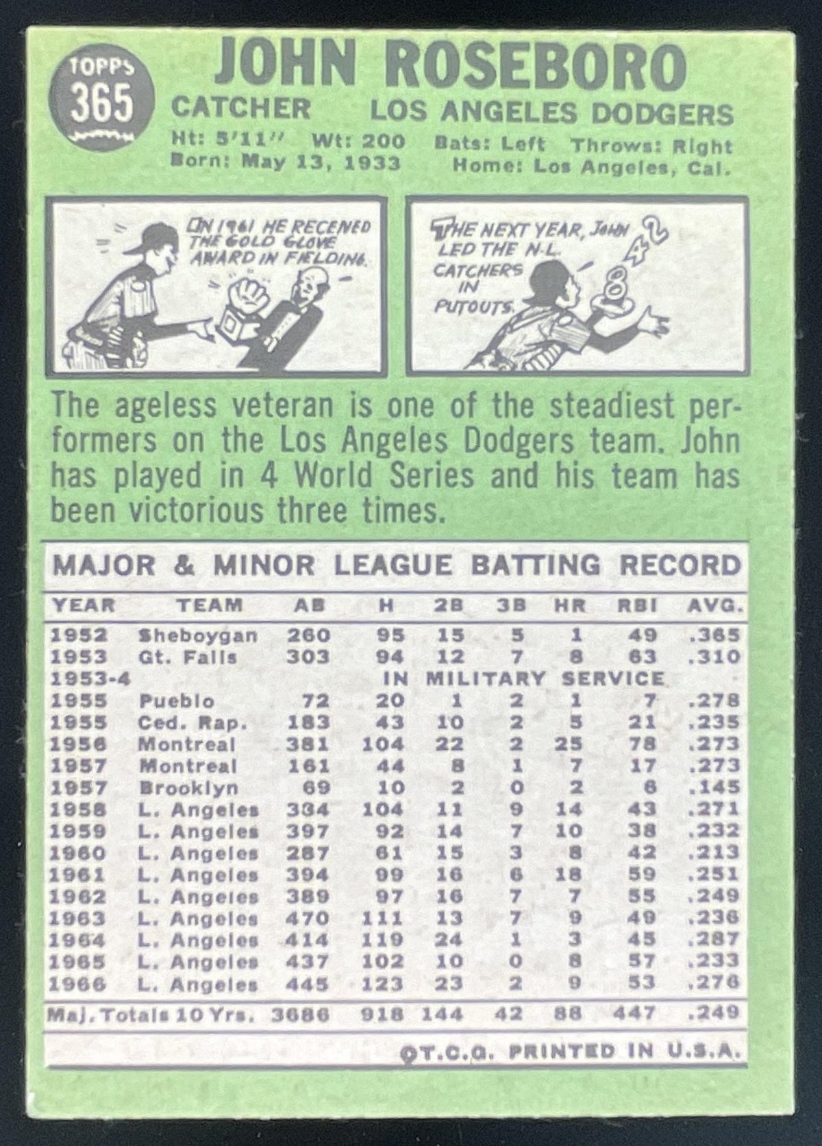 1967 Topps #365 John Roseboro product image 2, provided for visual reference and product detail review