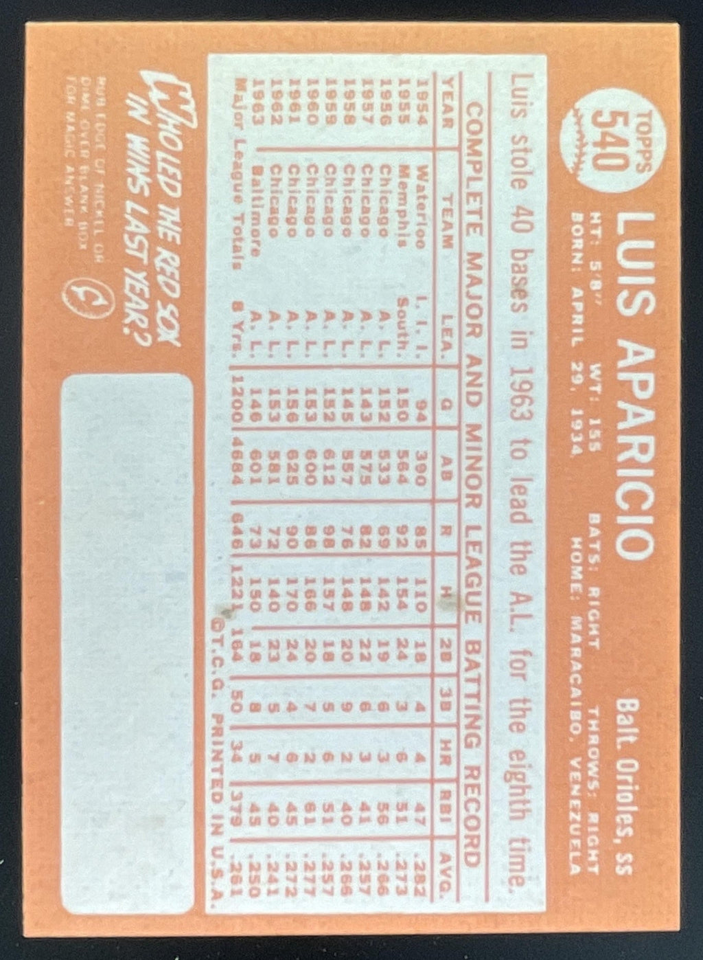 1964 Topps #540 Luis Aparicio product image 2, provided for visual reference and product detail review