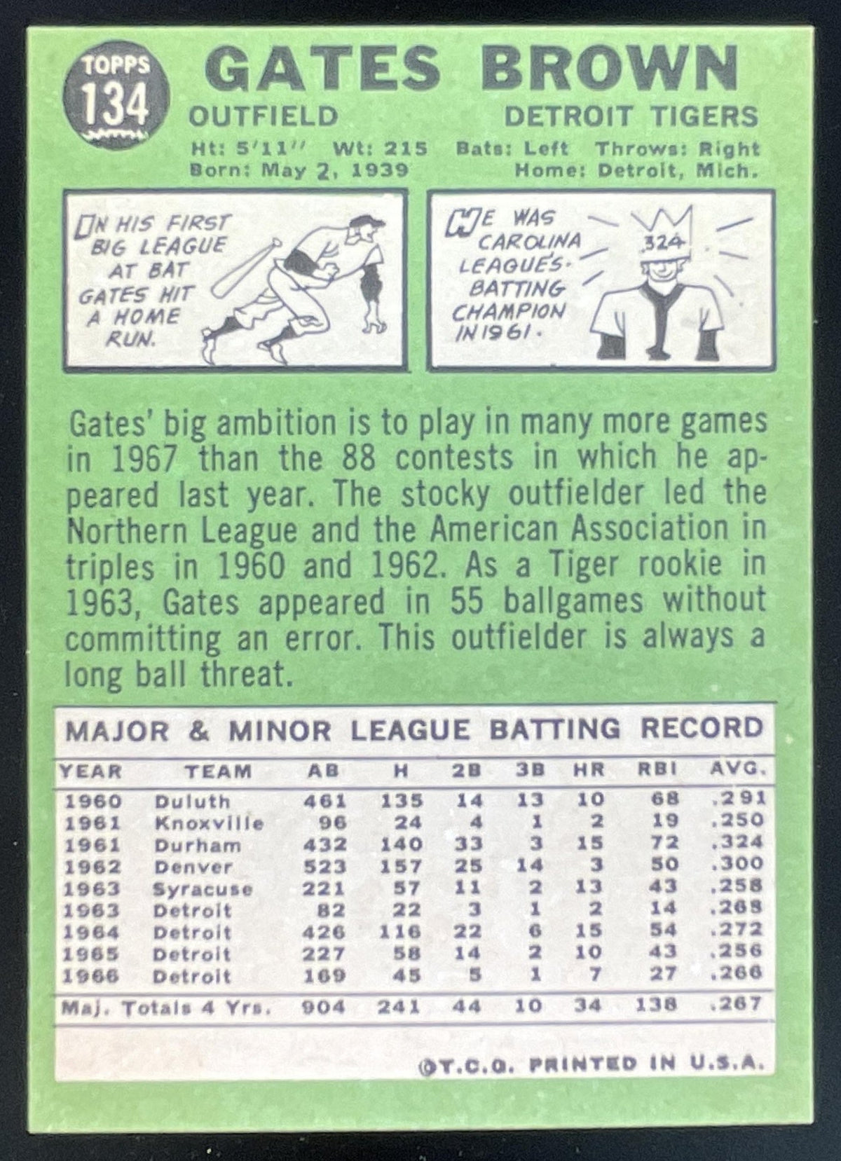 1967 Topps #134 Gates Brown product image 2, provided for visual reference and product detail review