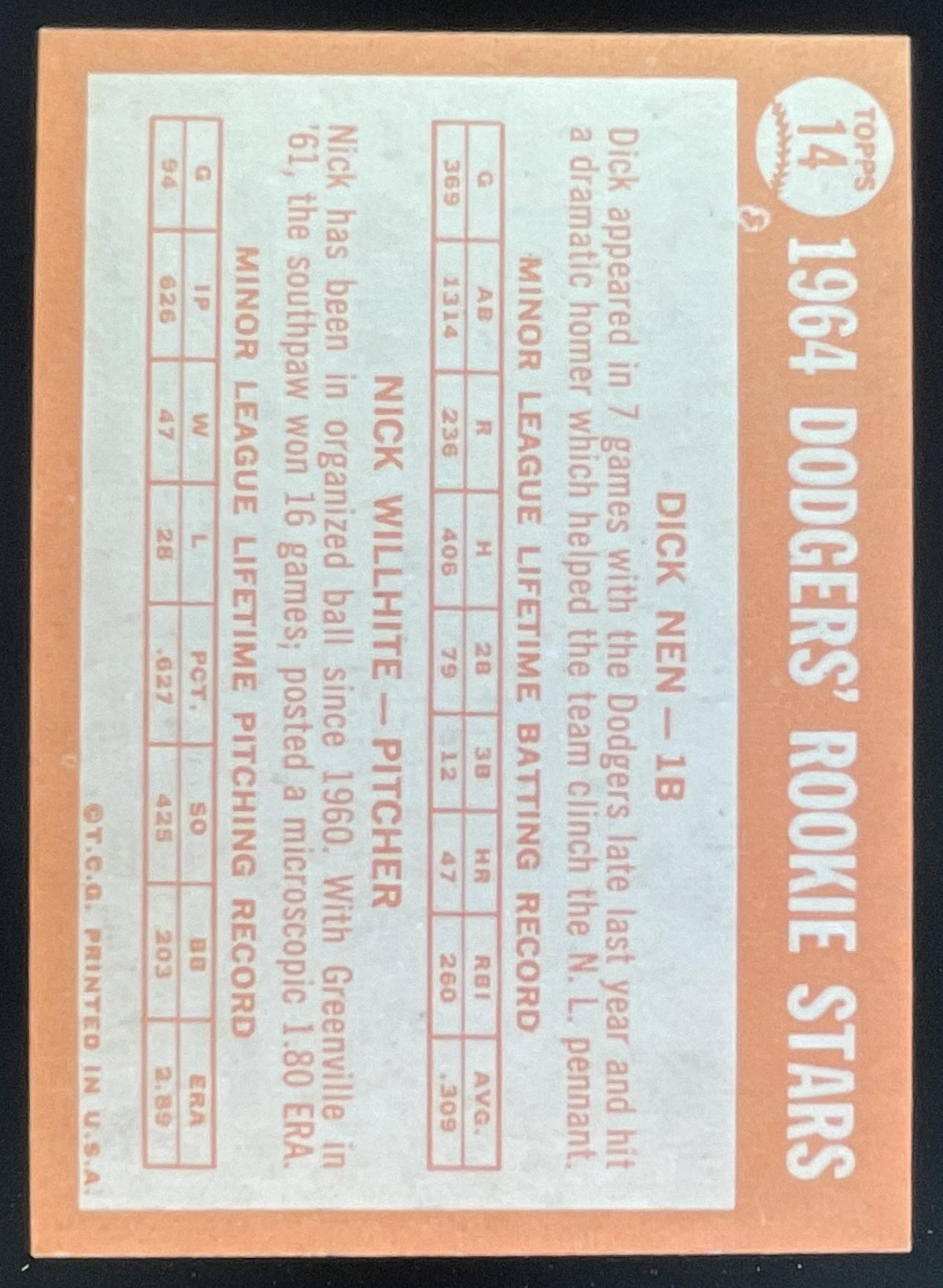 1964 Topps #14 Dodgers 1964 Rookie Stars Dick Nen Nick Willhite RC product image 2, provided for visual reference and