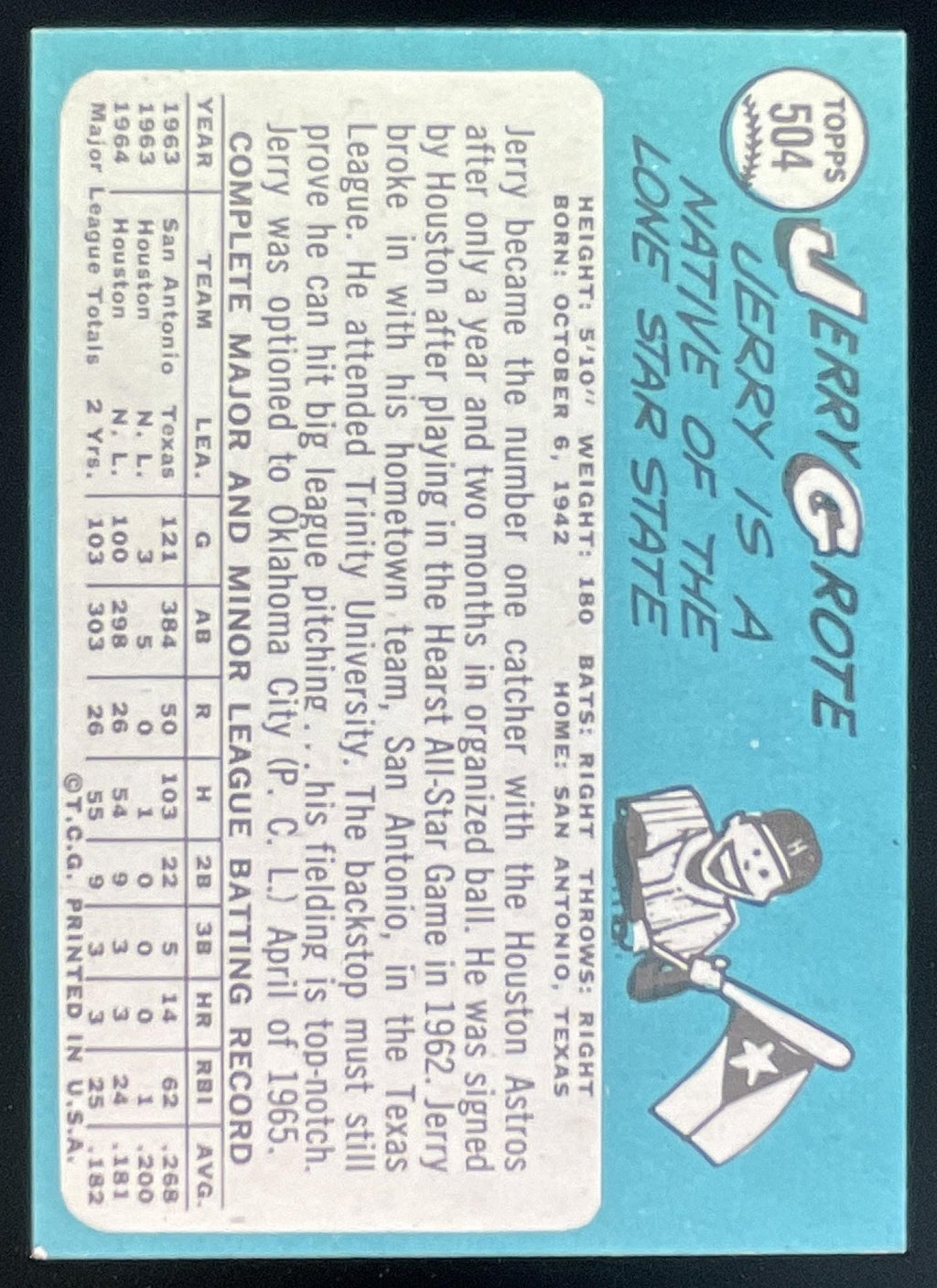 1965 Topps #504 Jerry Grote product image 2, provided for visual reference and product detail review