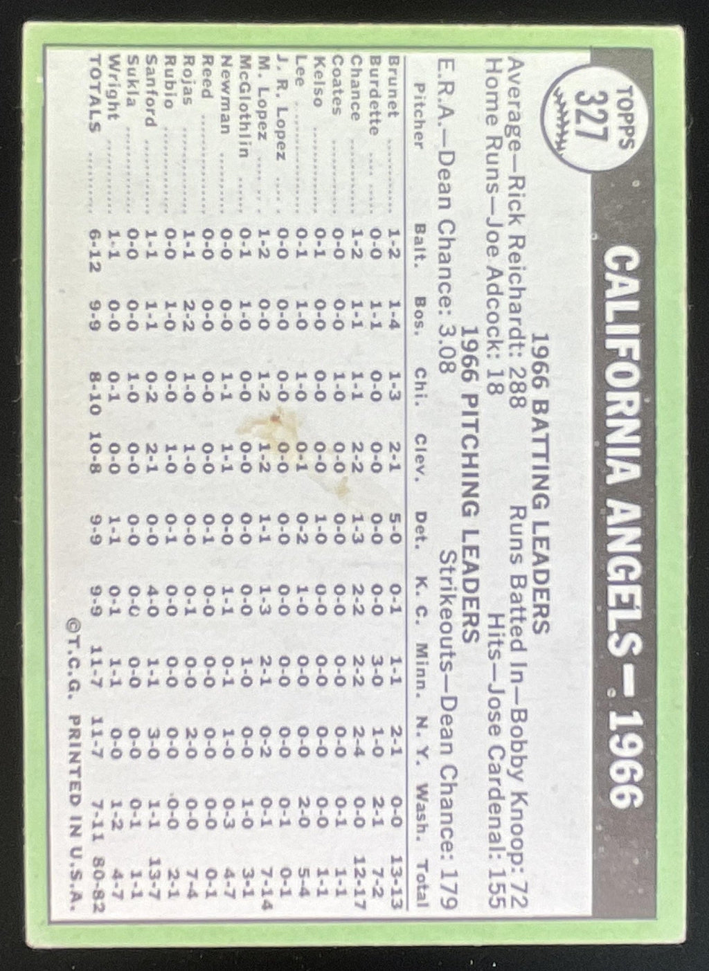 1967 Topps #327 California Angels product image 2, provided for visual reference and product detail review