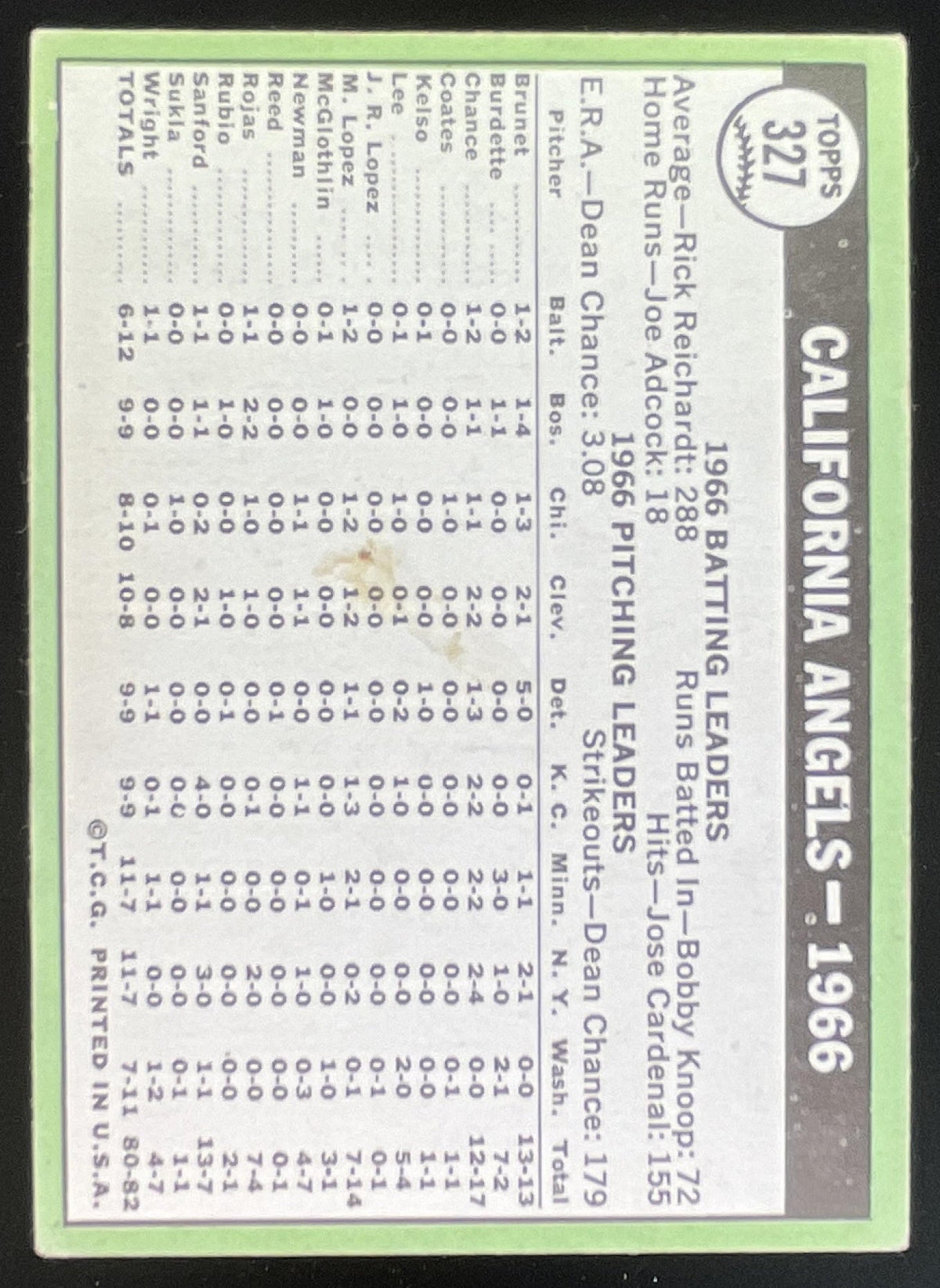 1967 Topps #327 California Angels product image 2, provided for visual reference and product detail review