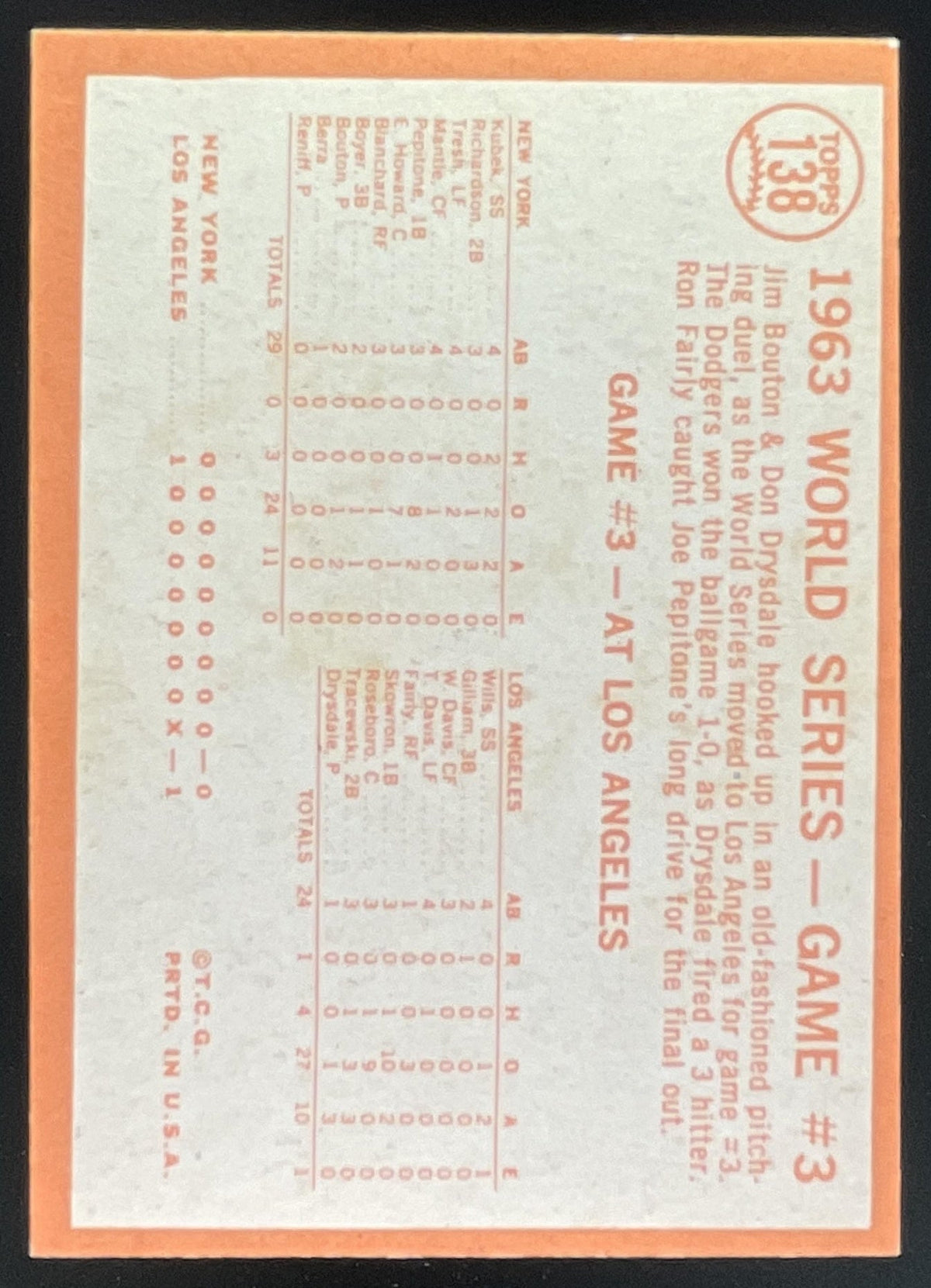 1964 Topps #138 World Series Game #3 - L.A. Takes 3rd Straight product image 2, provided for visual reference and product
