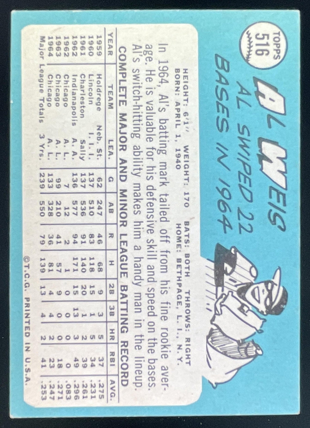 1965 Topps #516 Al Weis product image 2, provided for visual reference and product detail review