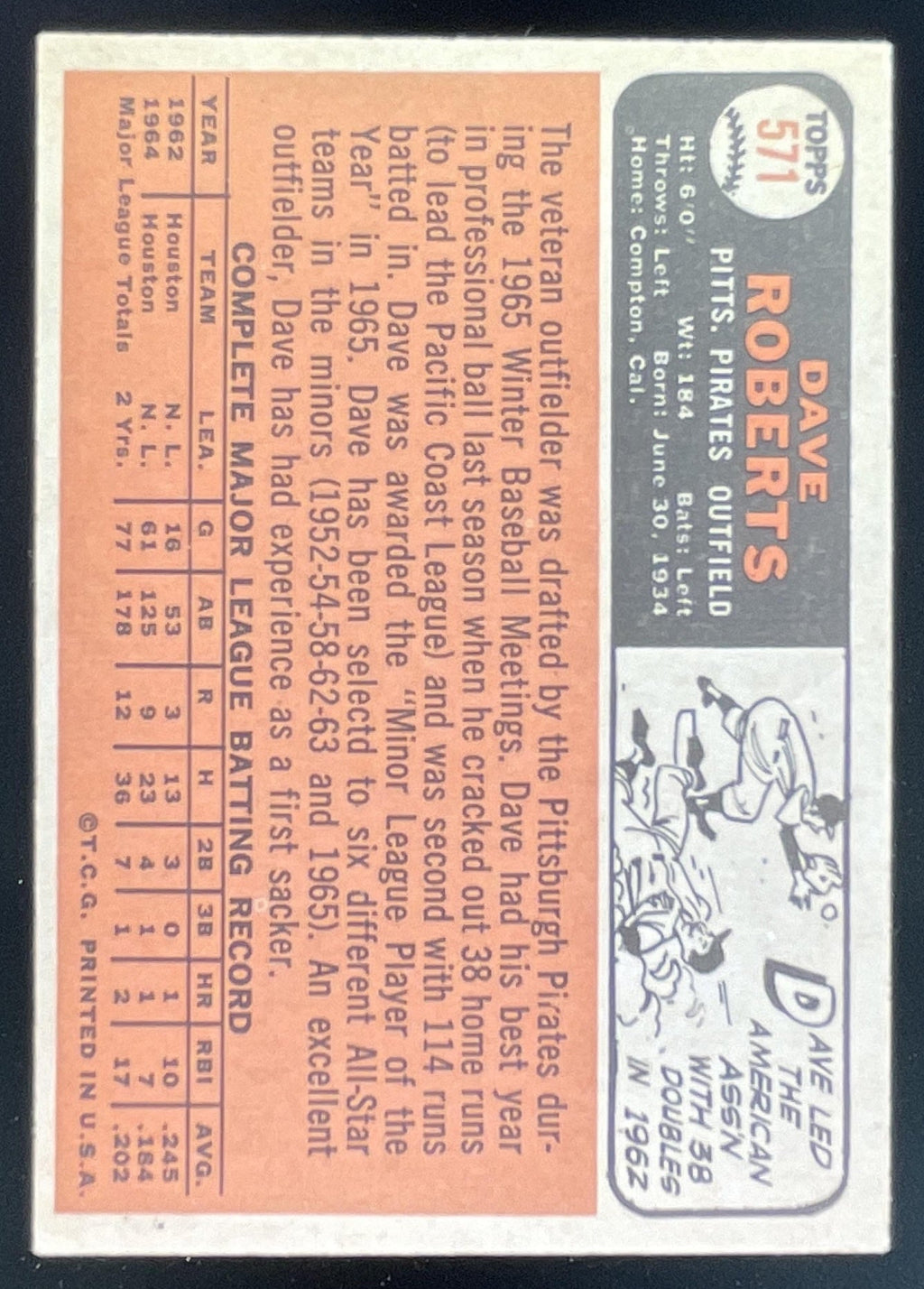 1966 Topps #571 Dave Roberts product image 2, provided for visual reference and product detail review