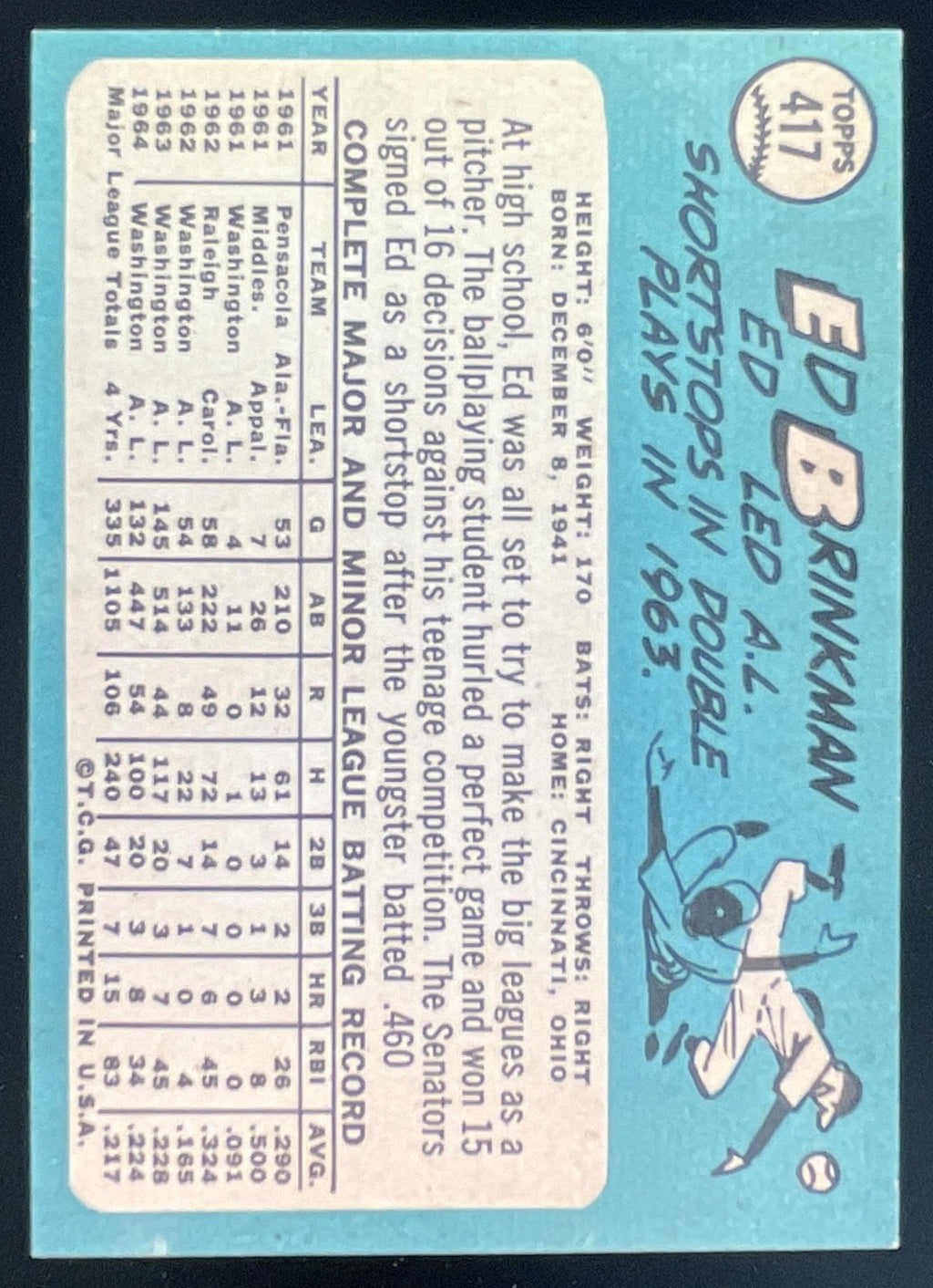 1965 Topps #417 Ed Brinkman product image 2, provided for visual reference and product detail review