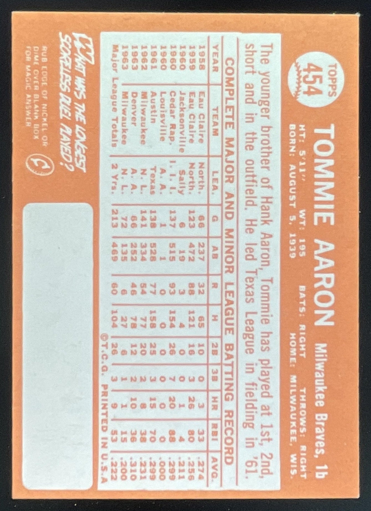 1964 Topps #454 Tommie Aaron product image 2, provided for visual reference and product detail review