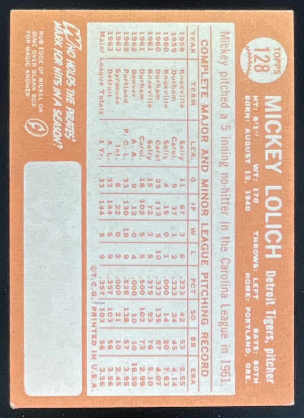 1964 Topps #128 Mickey Lolich RC product image 2, provided for visual reference and product detail review