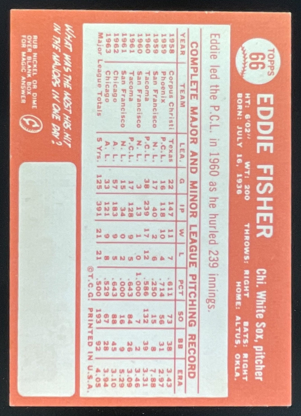 1964 Topps #66 Eddie Fisher product image 2, provided for visual reference and product detail review