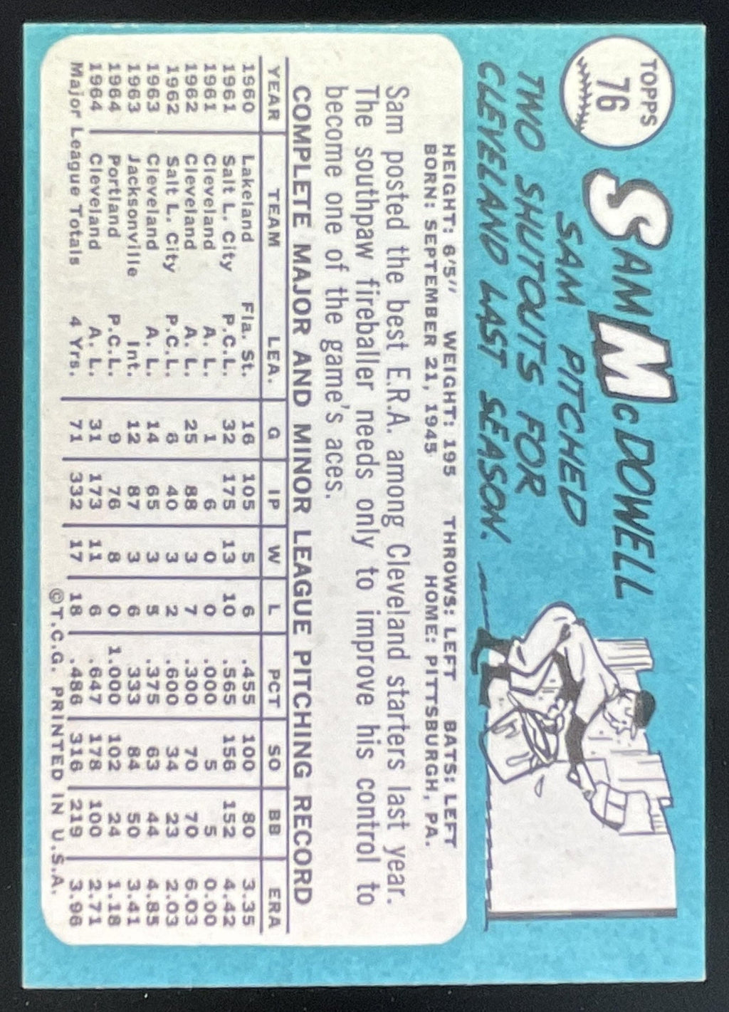 1965 Topps #76 Sam McDowell product image 2, provided for visual reference and product detail review