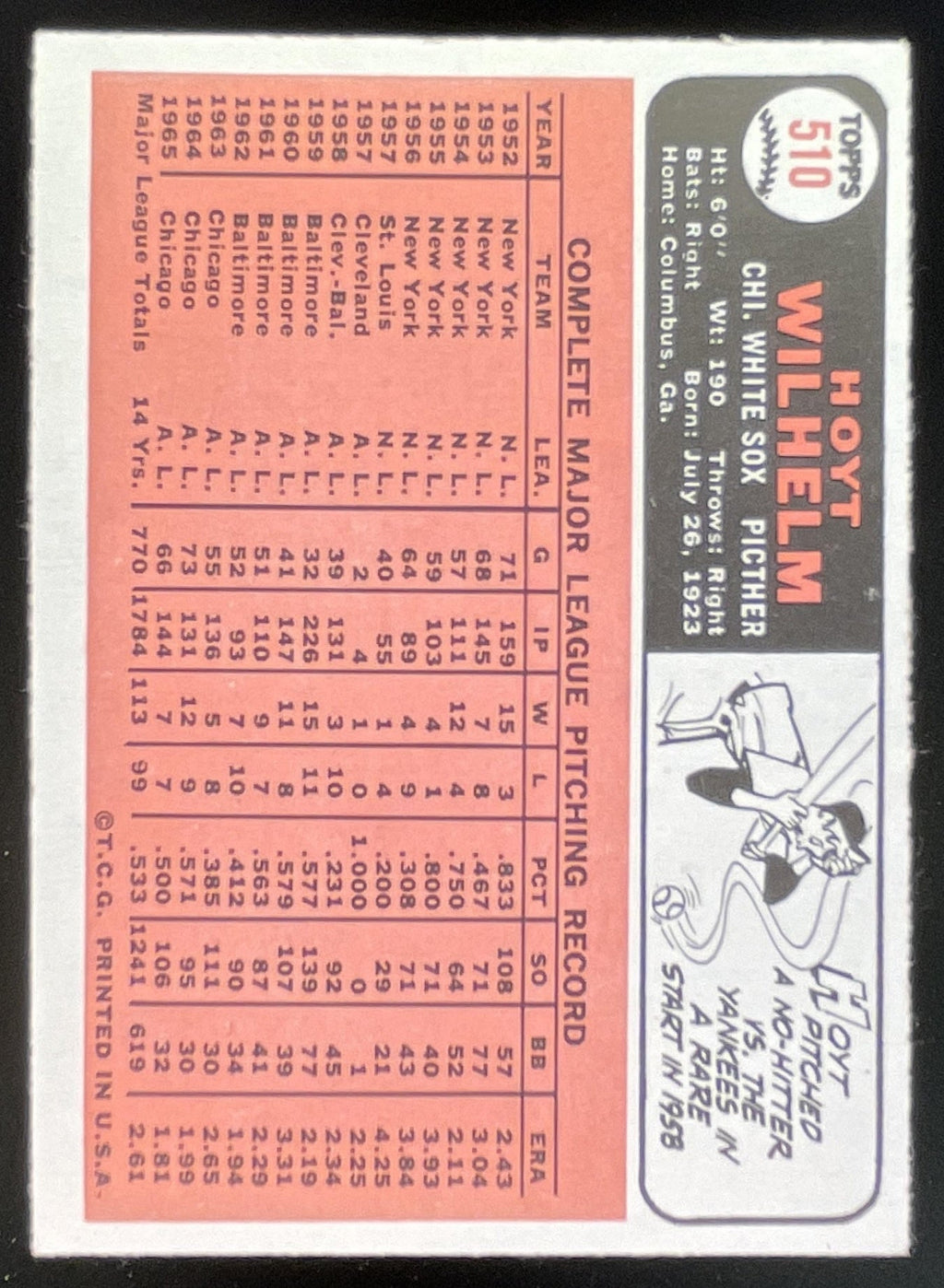 1966 Topps #510 Hoyt Wilhelm product image 2, provided for visual reference and product detail review