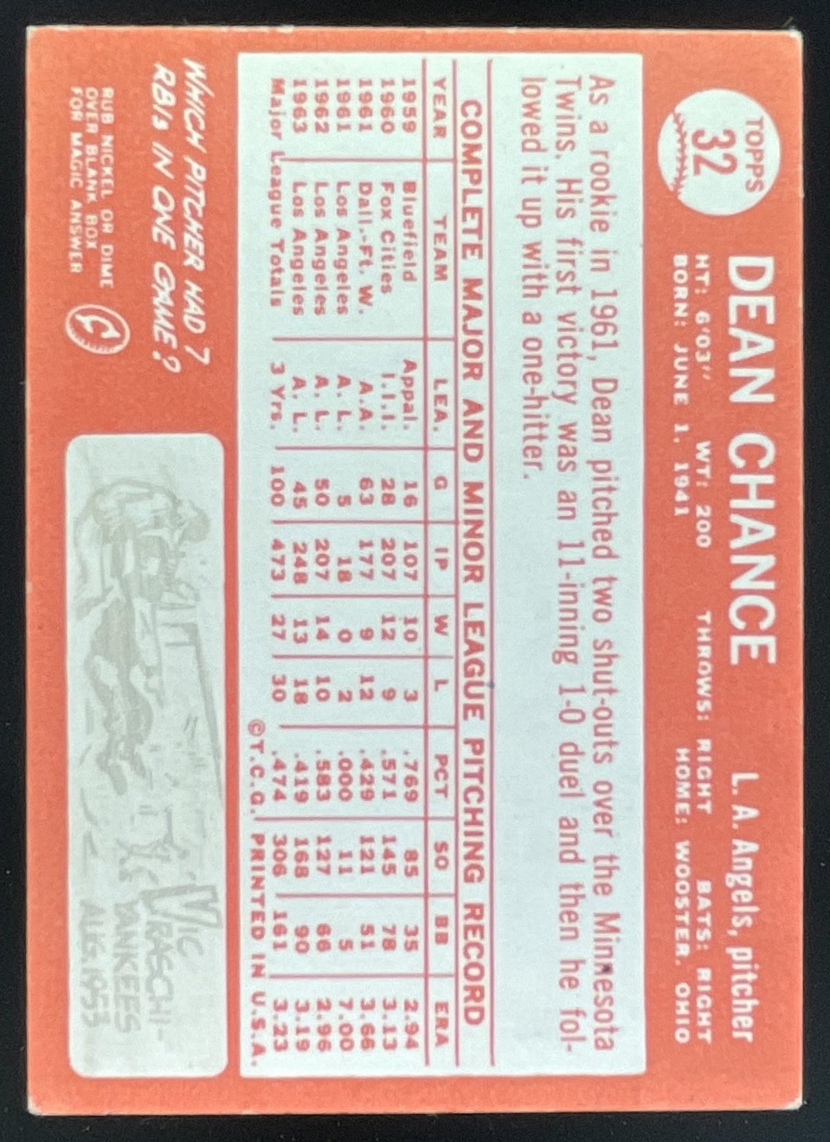 1964 Topps #32 Dean Chance product image 2, provided for visual reference and product detail review