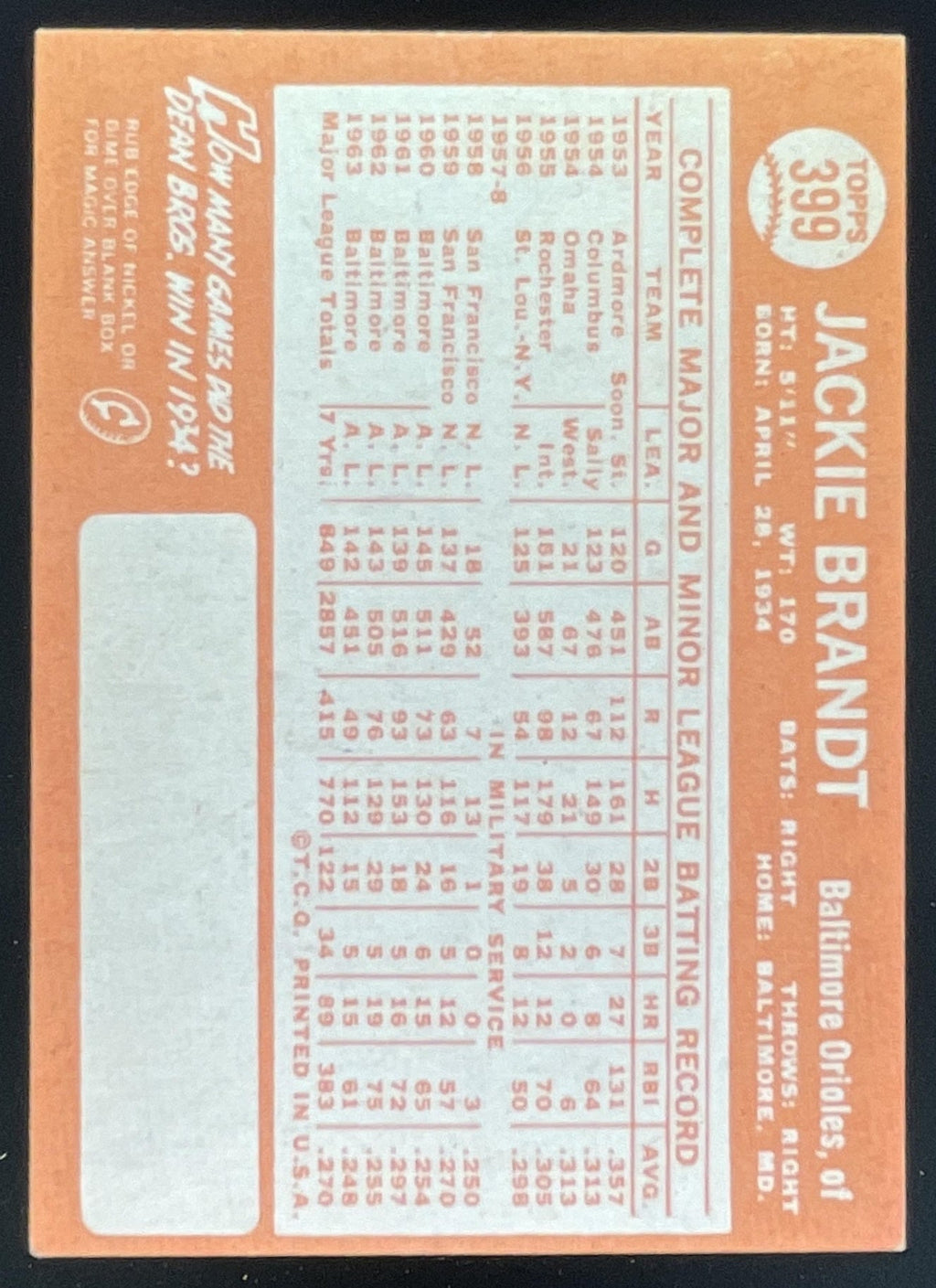 1964 Topps #399 Jackie Brandt product image 2, provided for visual reference and product detail review
