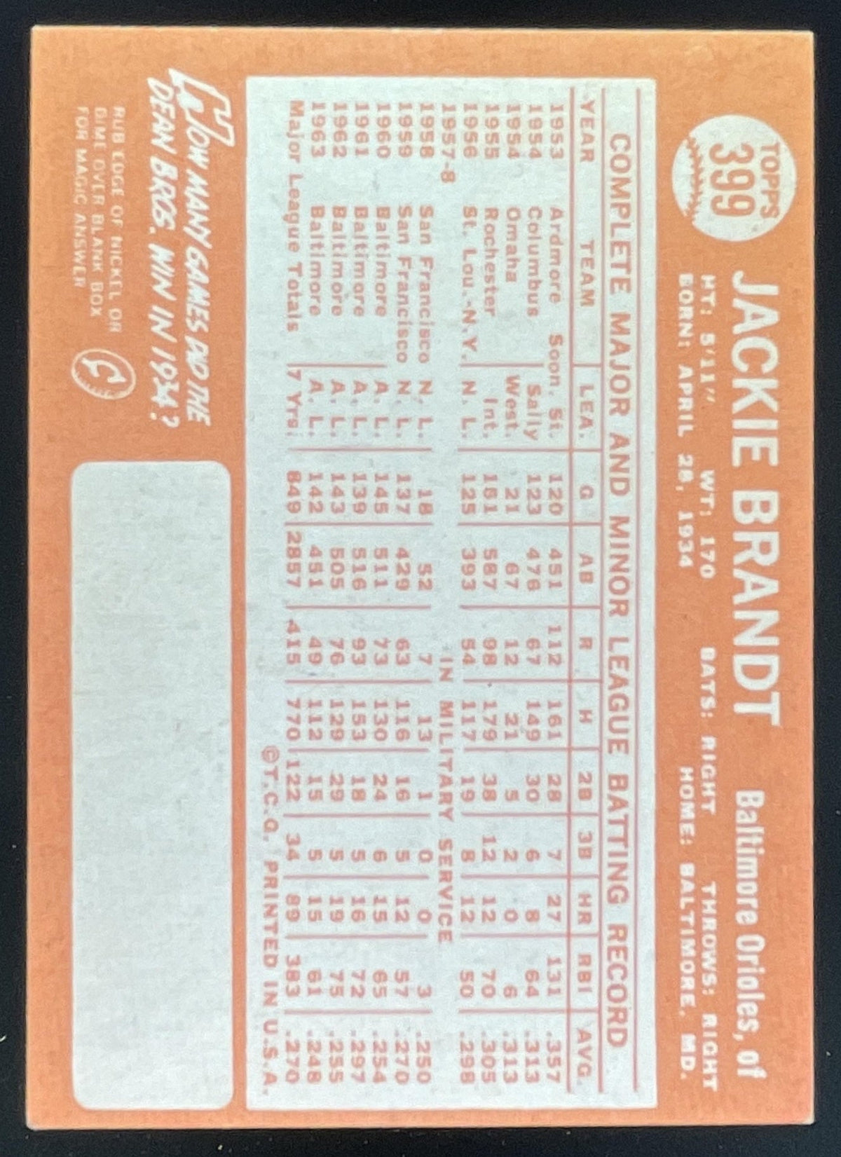 1964 Topps #399 Jackie Brandt product image 2, provided for visual reference and product detail review
