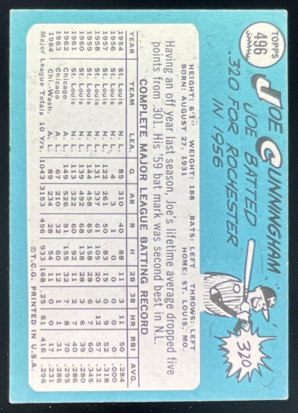1965 Topps #496 Joe Cunningham product image 2, provided for visual reference and product detail review