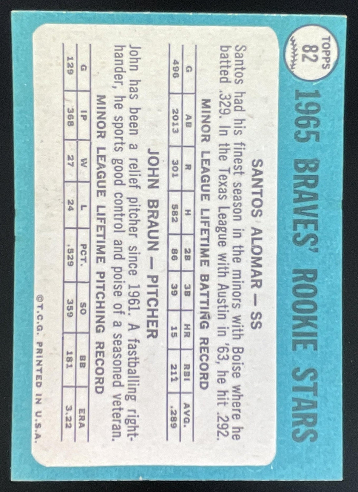1965 Topps #82 Braves 1965 Rookie Stars Santos Alomar John Braun RS, RC product image 2, provided for visual reference and