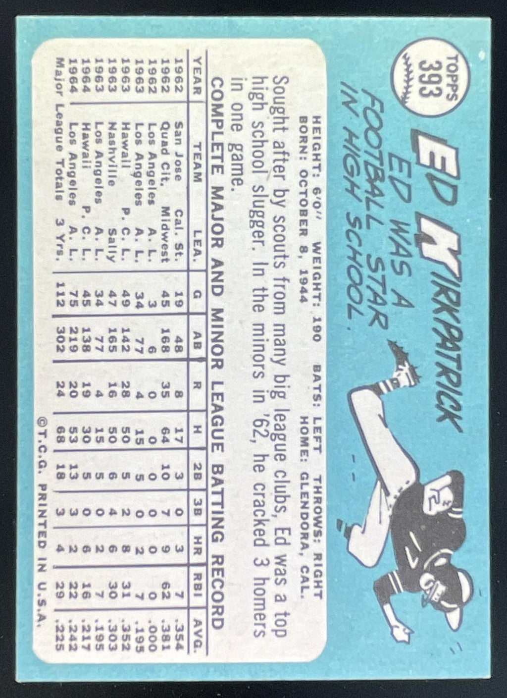 1965 Topps #393 Ed Kirkpatrick product image 2, provided for visual reference and product detail review