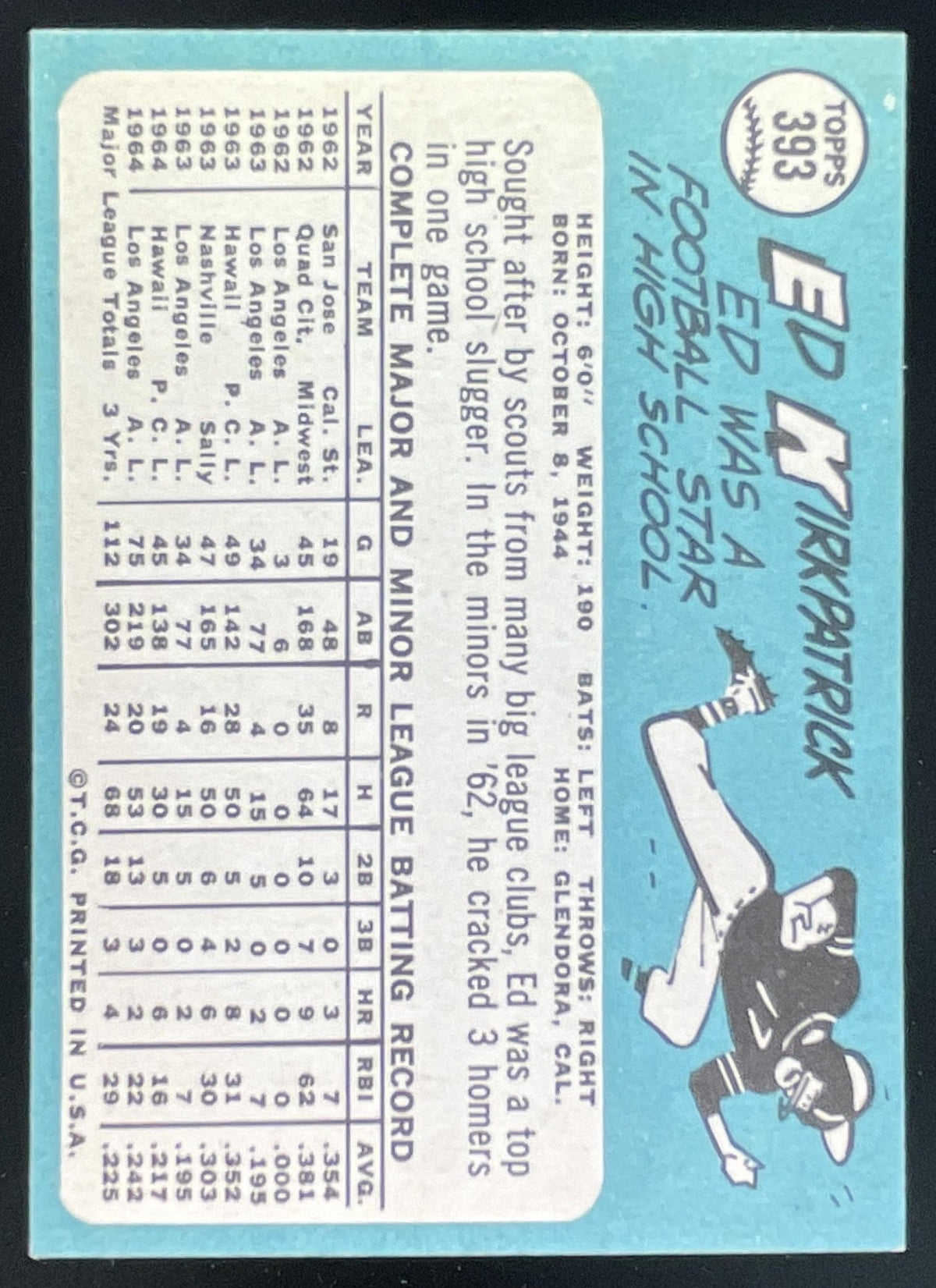 1965 Topps #393 Ed Kirkpatrick product image 2, provided for visual reference and product detail review