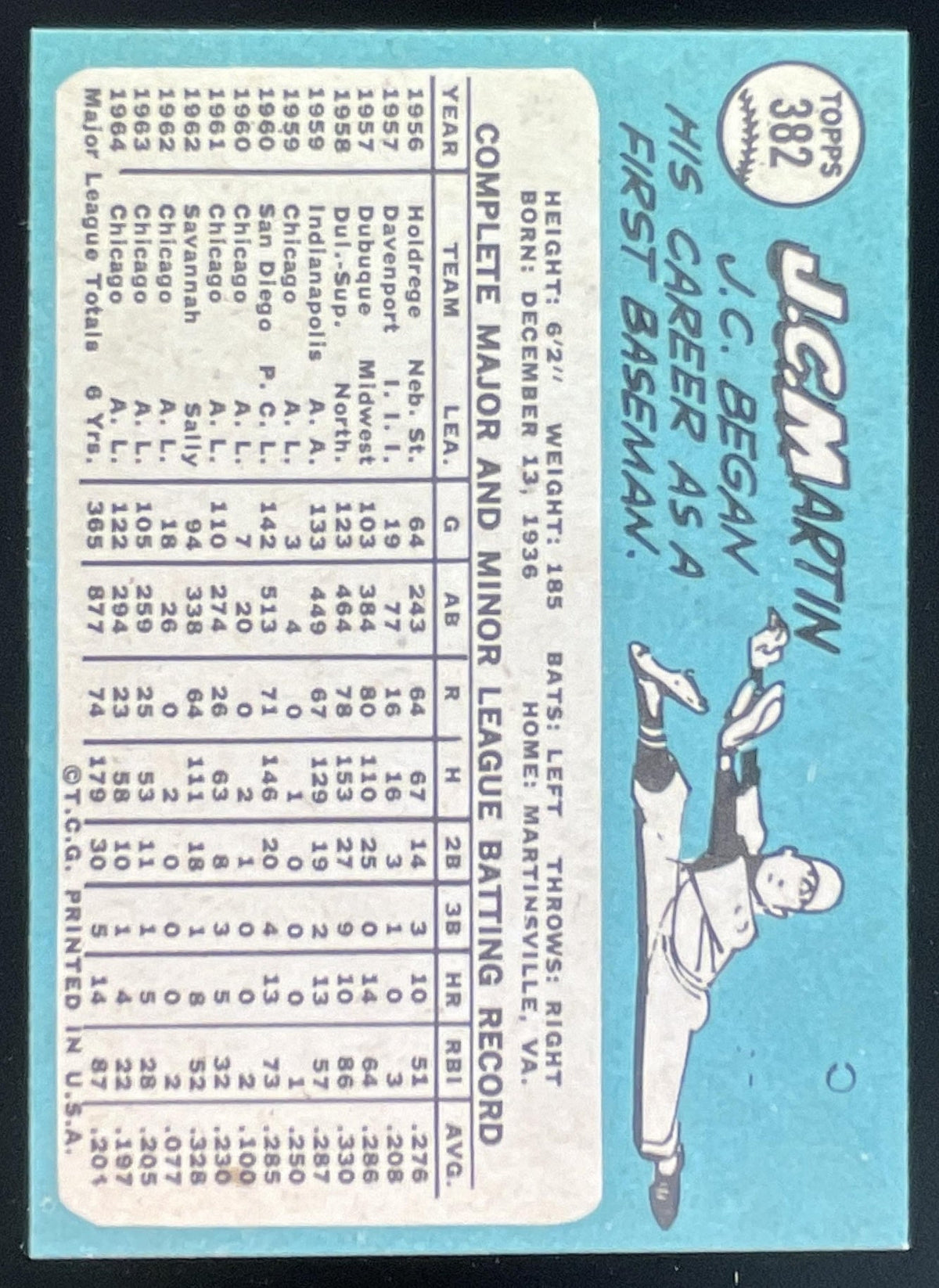 1965 Topps #382 J.C. Martin product image 2, provided for visual reference and product detail review