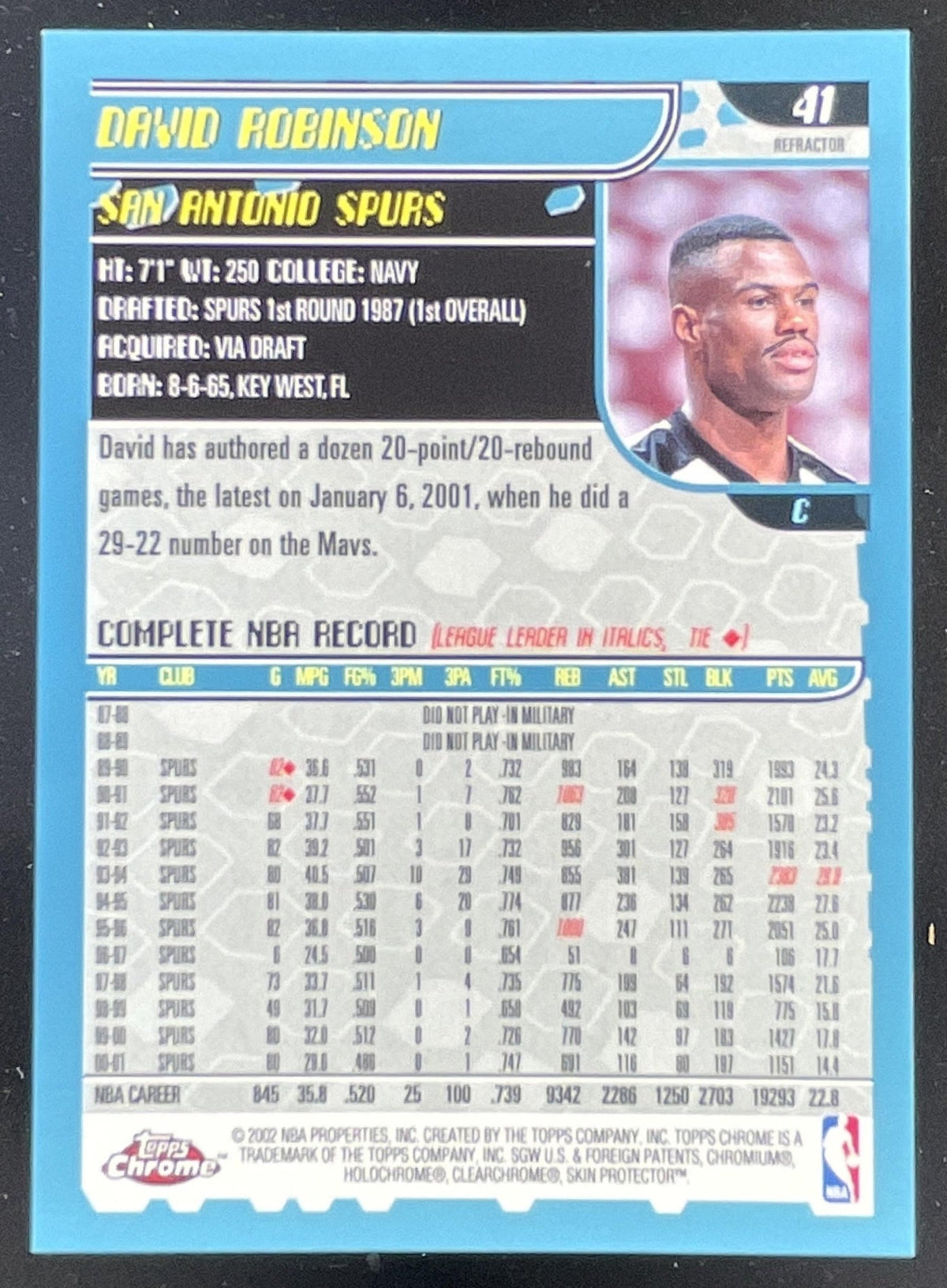 2001-02 Topps Chrome Refractors #41 David Robinson product image 2, provided for visual reference and product detail review