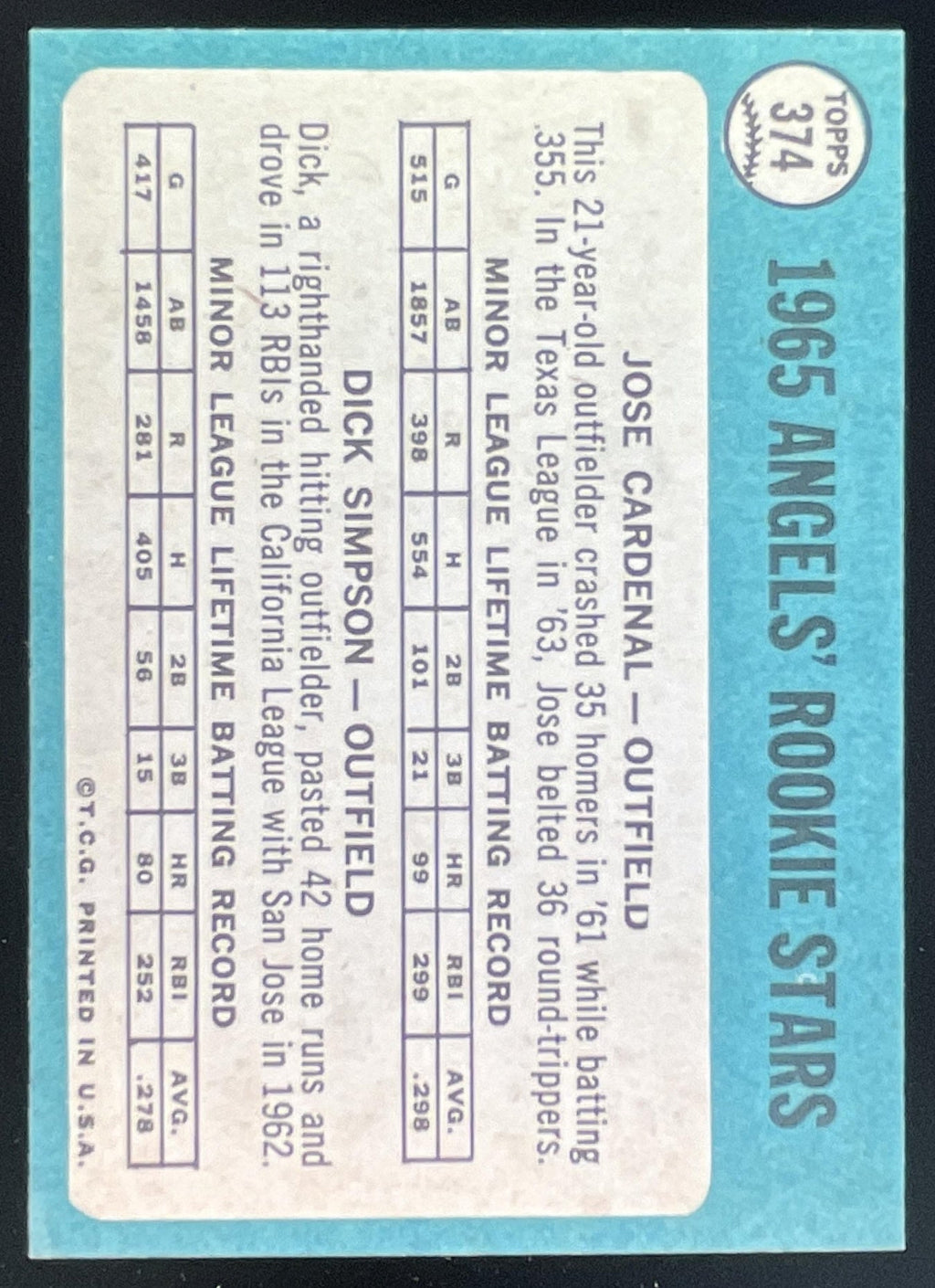 1965 Topps #374 Angels 1965 Rookie Stars Jose Cardenal Dick Simpson RS, RC product image 2, provided for visual reference