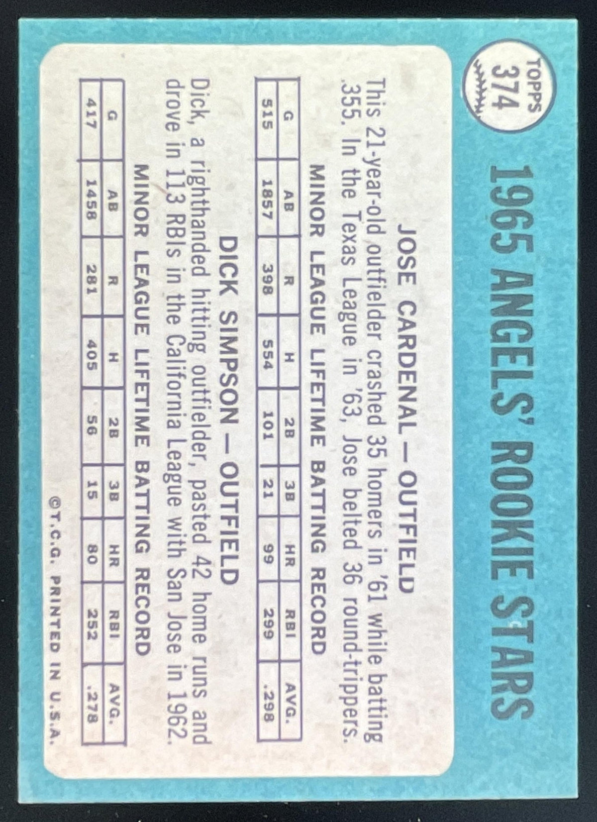 1965 Topps #374 Angels 1965 Rookie Stars Jose Cardenal Dick Simpson RS, RC product image 2, provided for visual reference
