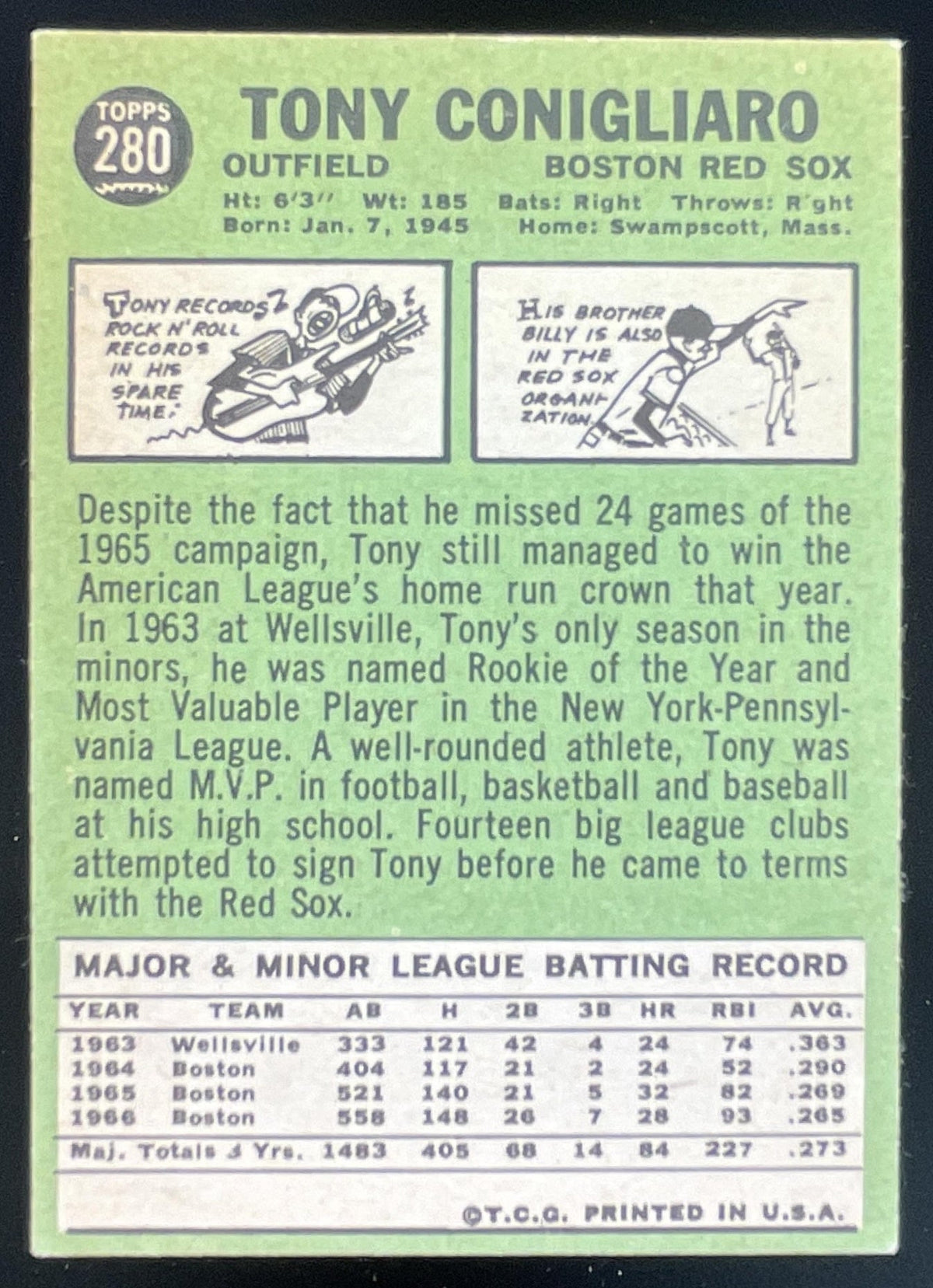 1967 Topps #280 Tony Conigliaro product image 2, provided for visual reference and product detail review