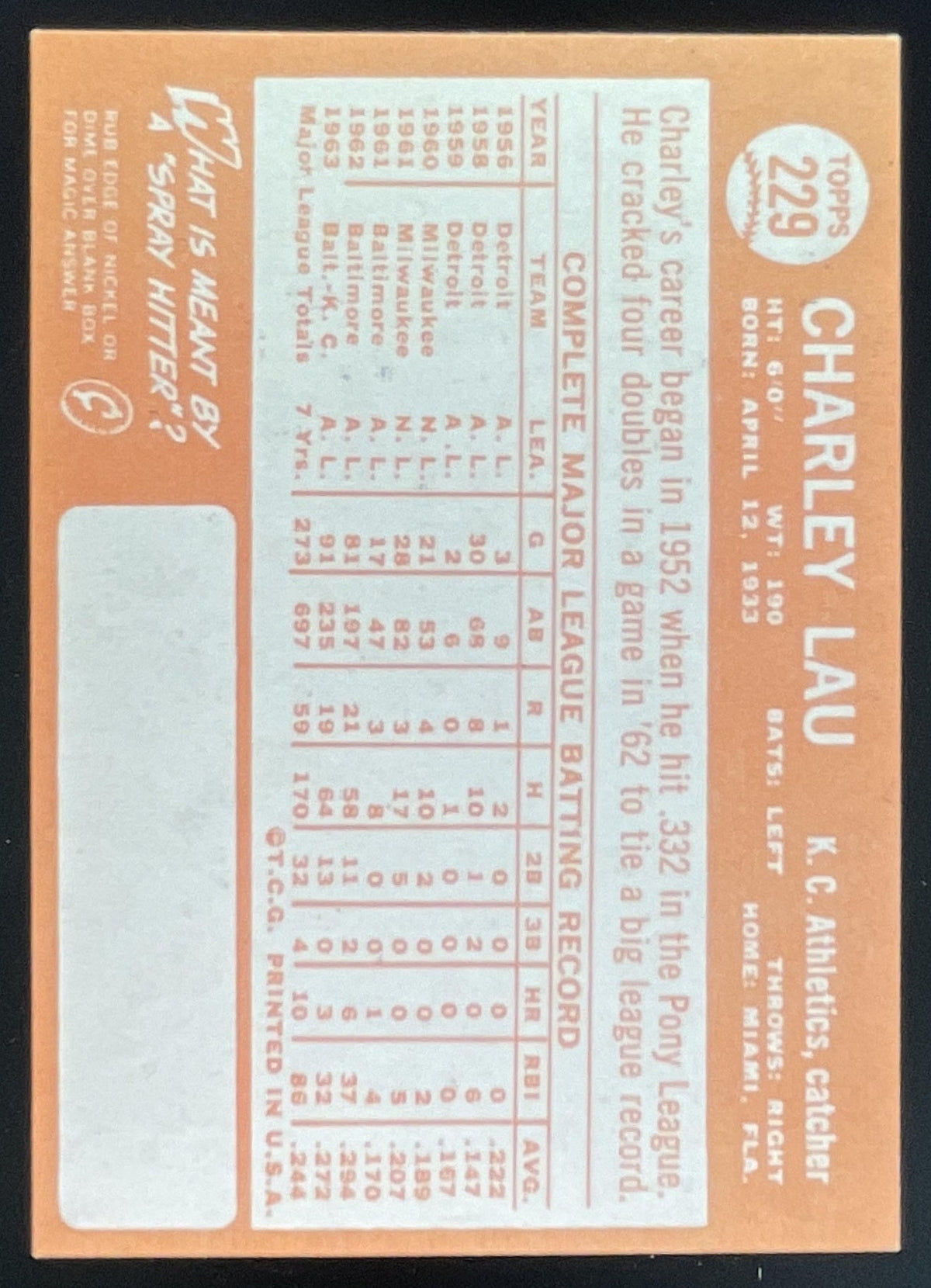 1964 Topps #229 Charley Lau product image 2, provided for visual reference and product detail review