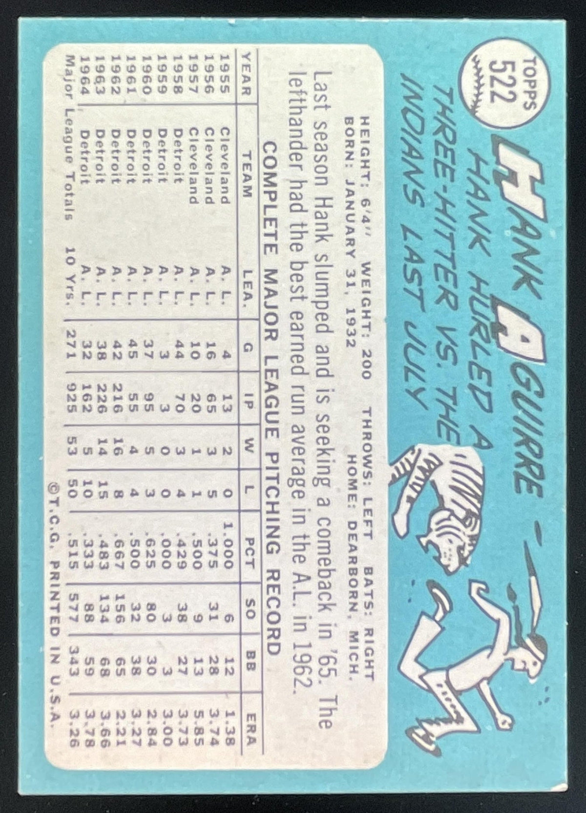 1965 Topps #522 Hank Aguirre product image 2, provided for visual reference and product detail review