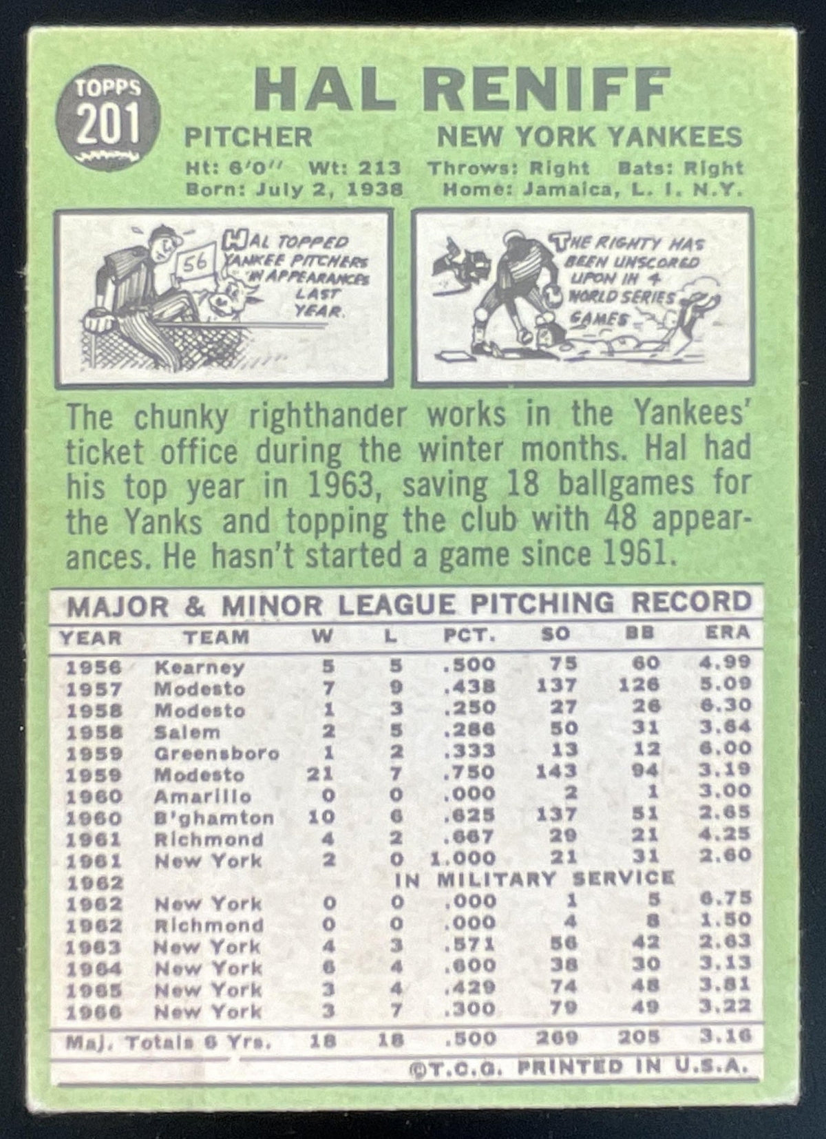 1967 Topps #201 Hal Reniff product image 2, provided for visual reference and product detail review