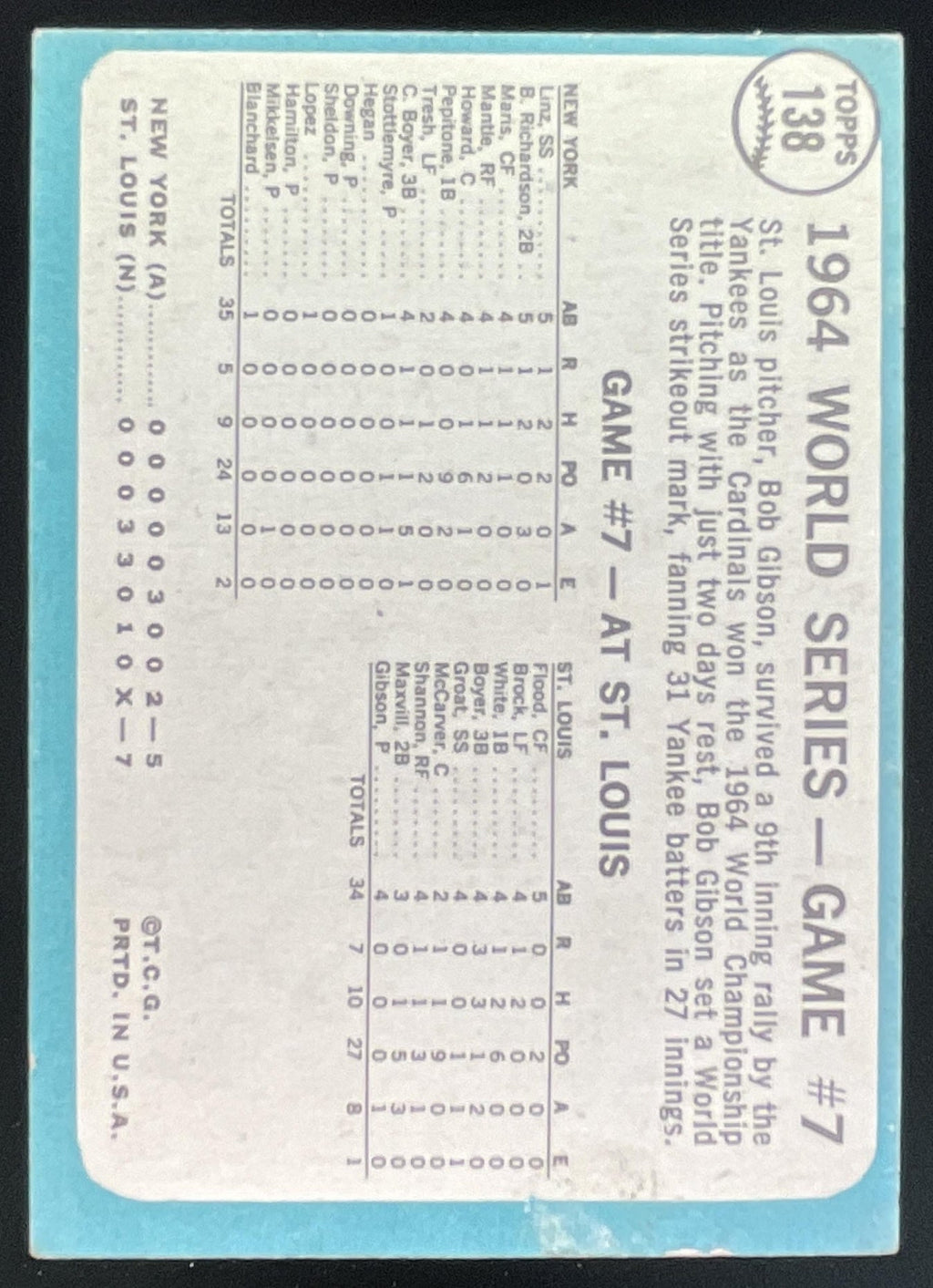1965 Topps #138 World Series Game #7 - Gibson Wins Finale product image 2, provided for visual reference and product detail