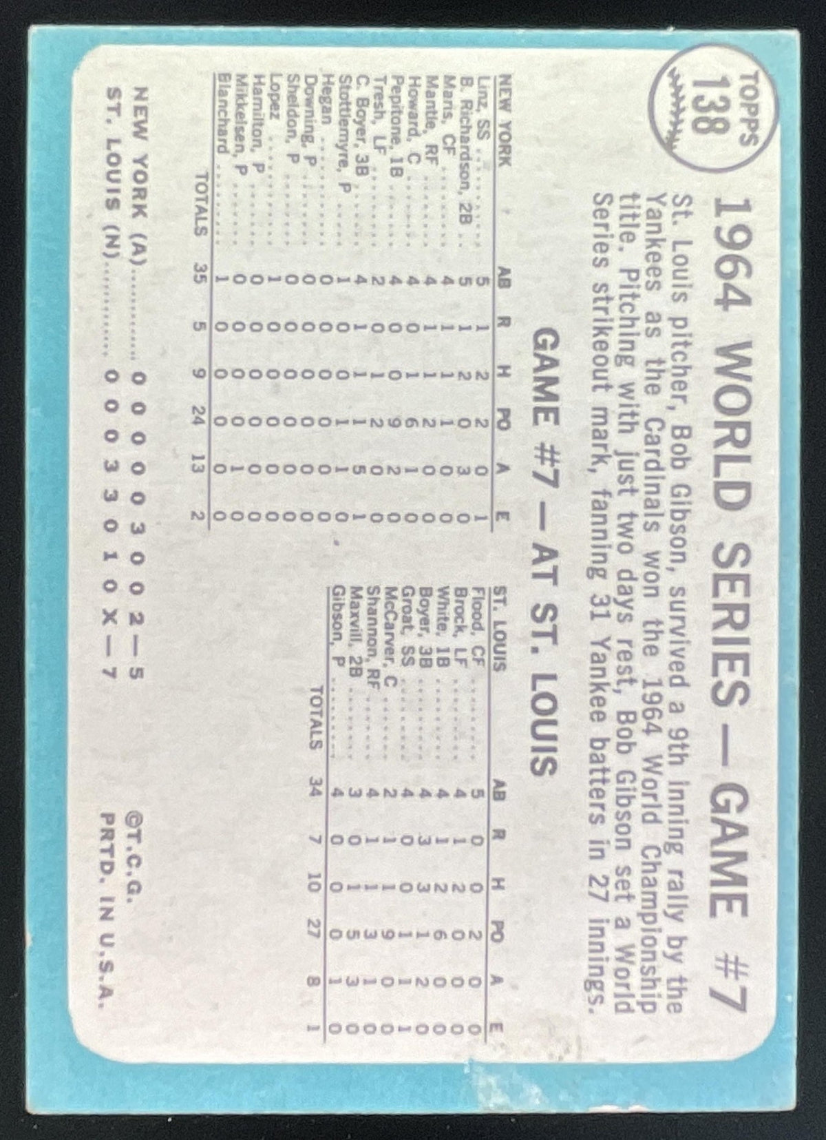 1965 Topps #138 World Series Game #7 - Gibson Wins Finale product image 2, provided for visual reference and product detail
