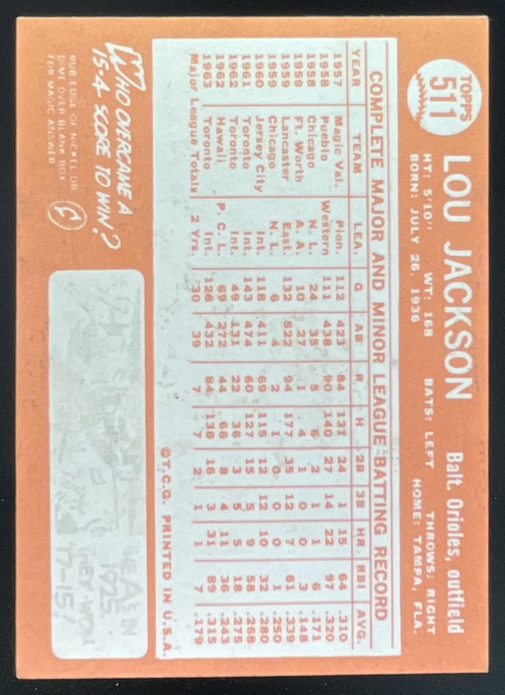 1964 Topps #511 Lou Jackson product image 2, provided for visual reference and product detail review