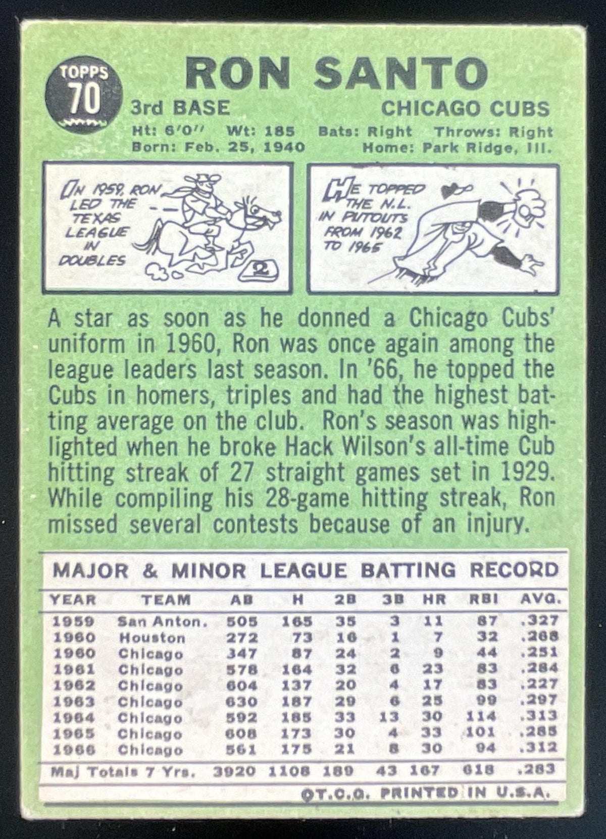 1967 Topps #70 Ron Santo product image 2, provided for visual reference and product detail review