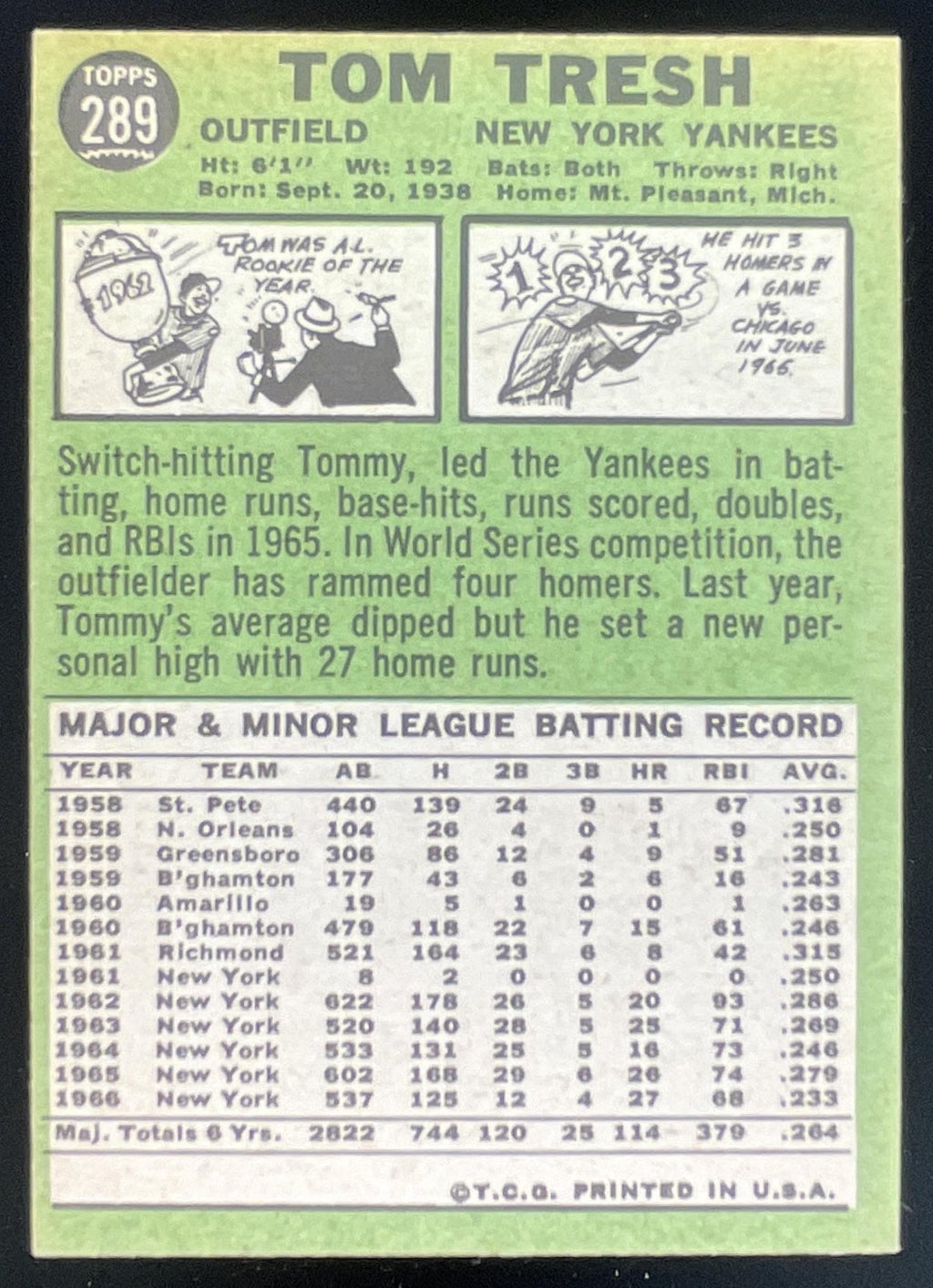 1967 Topps #289 Tom Tresh product image 2, provided for visual reference and product detail review